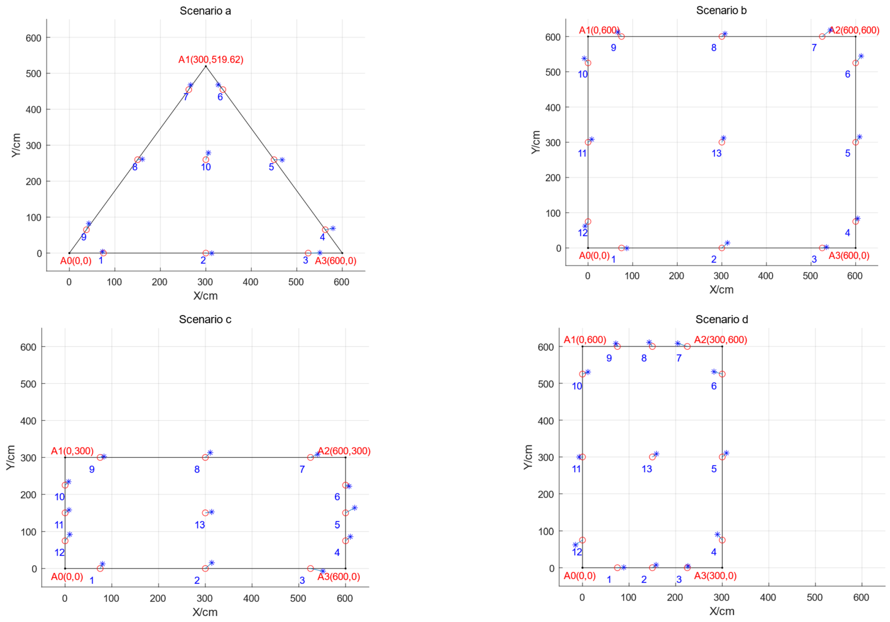 Applsci 14 00501 g013