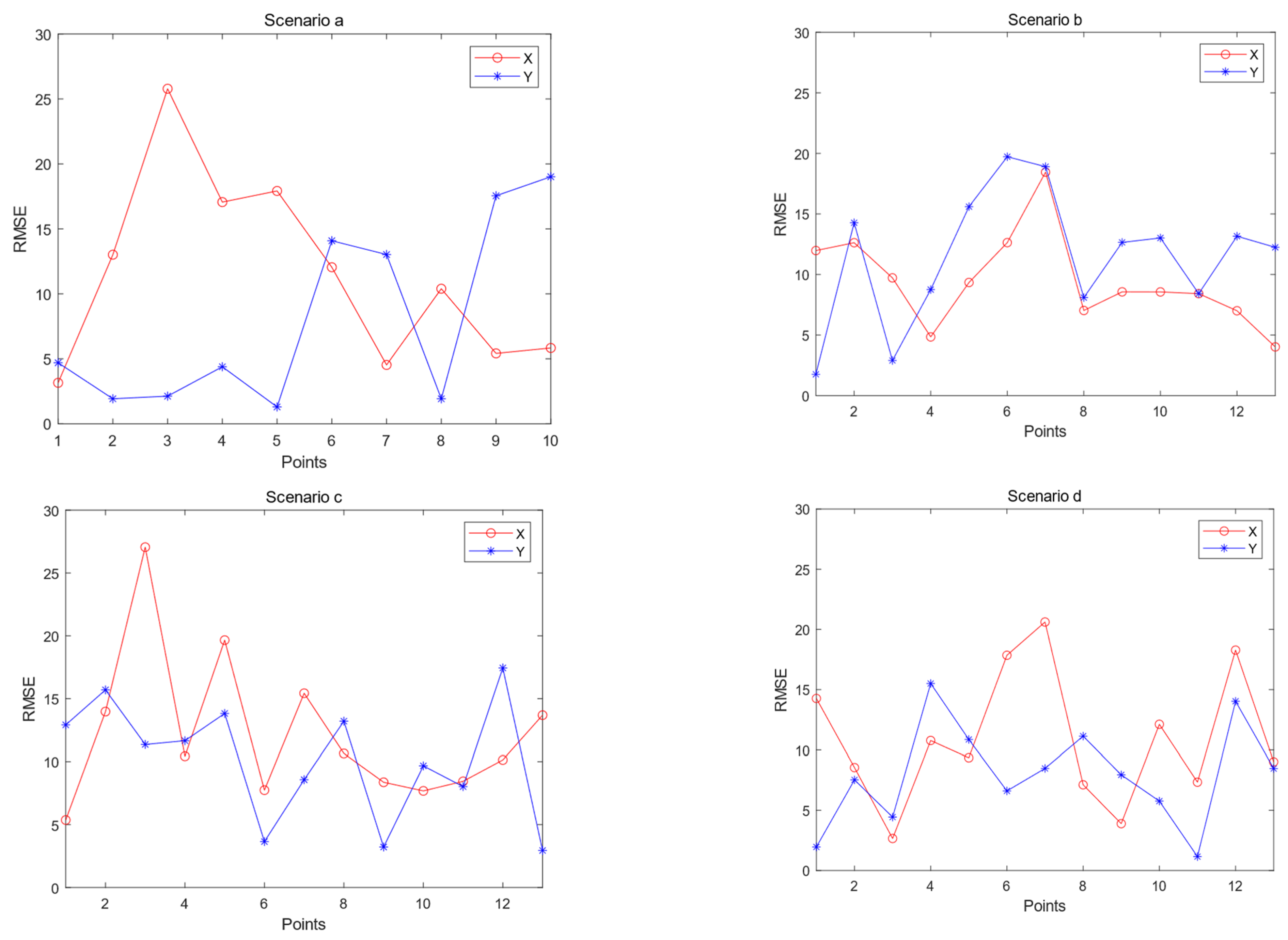 Applsci 14 00501 g014