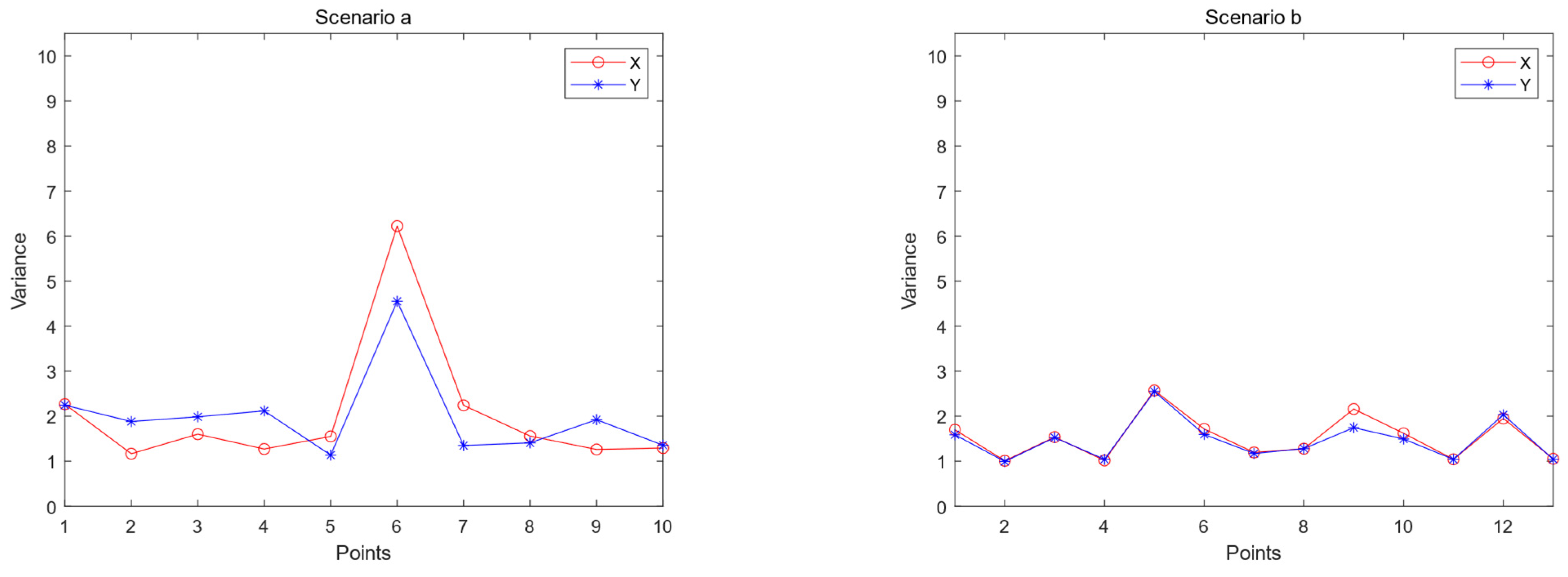 Applsci 14 00501 g015a
