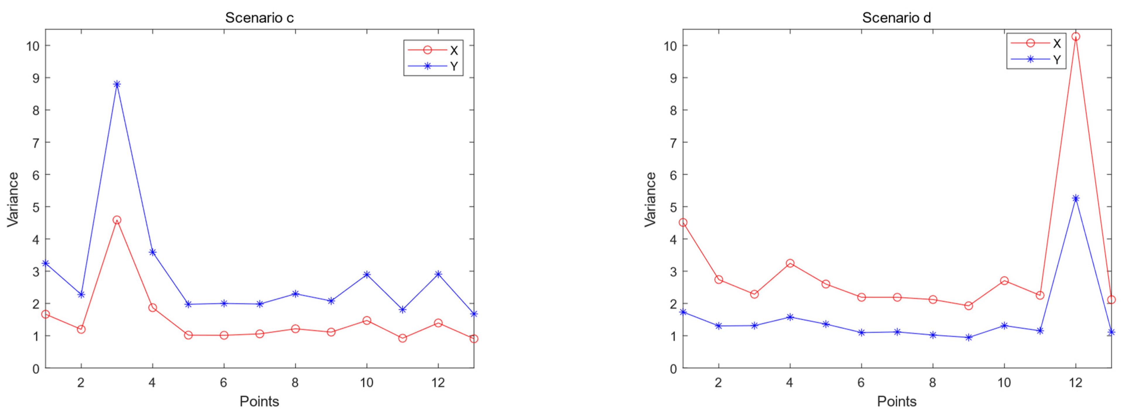 Applsci 14 00501 g015b