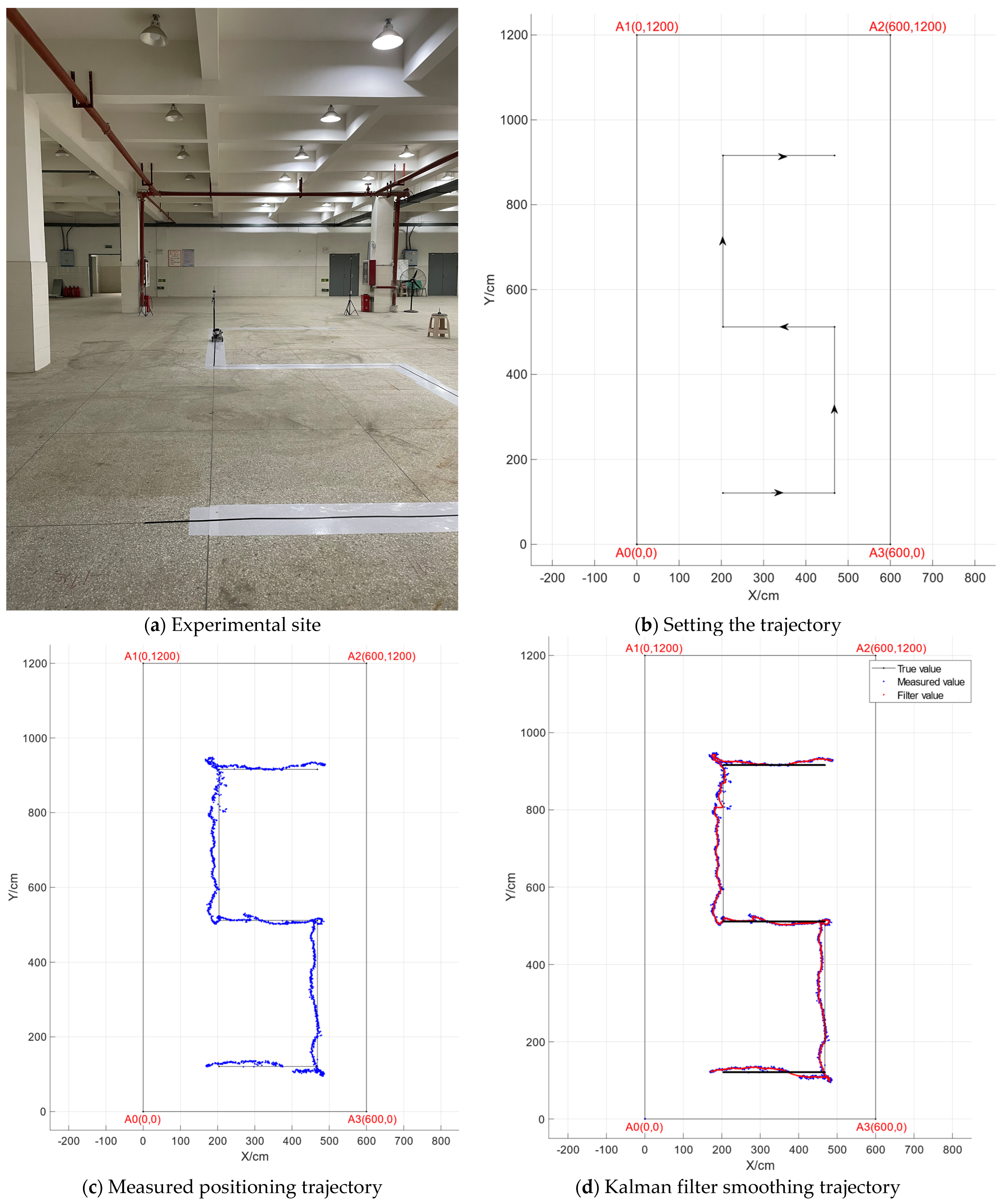 Applsci 14 00501 g016