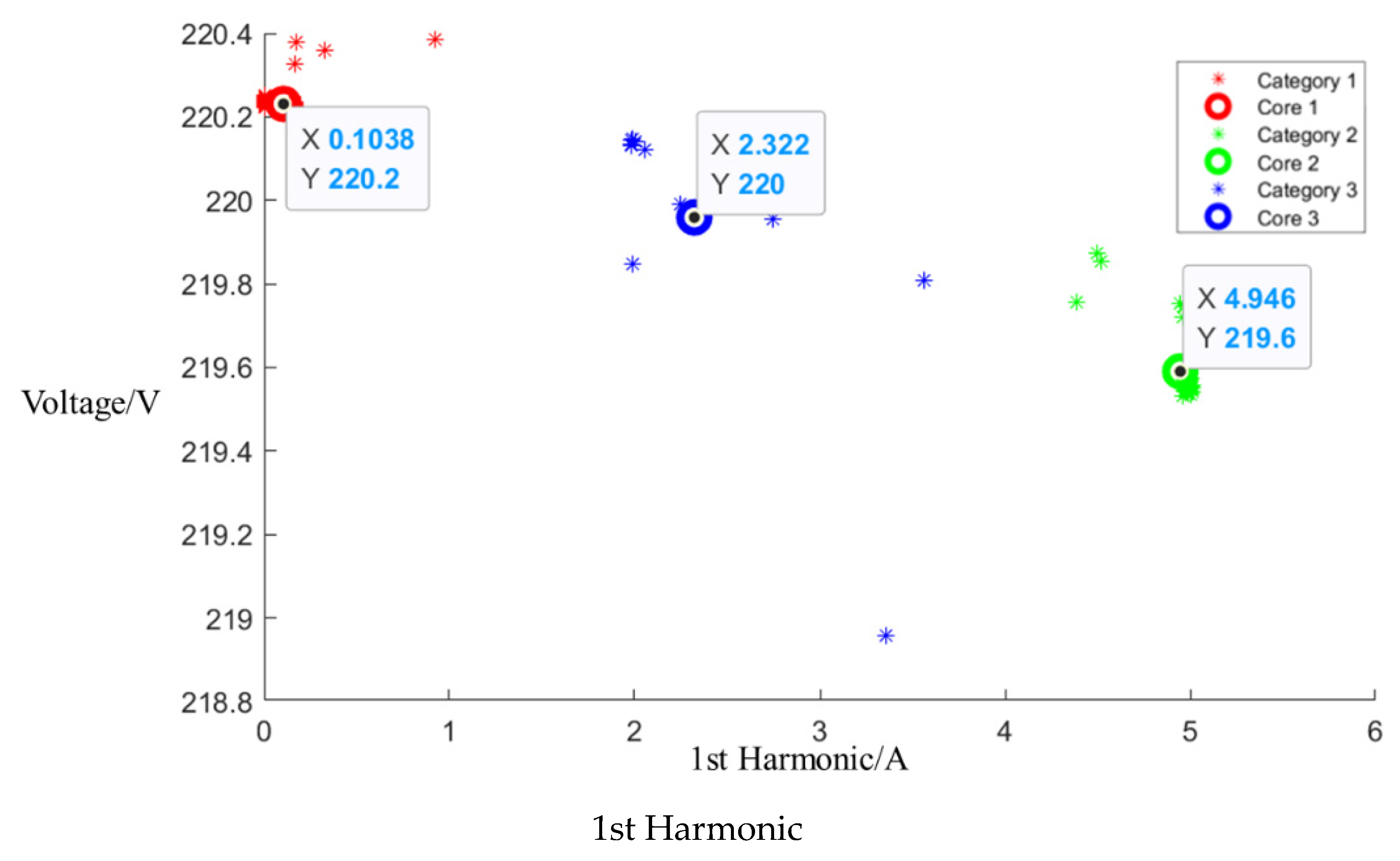 Applsci 14 00503 g0a1a