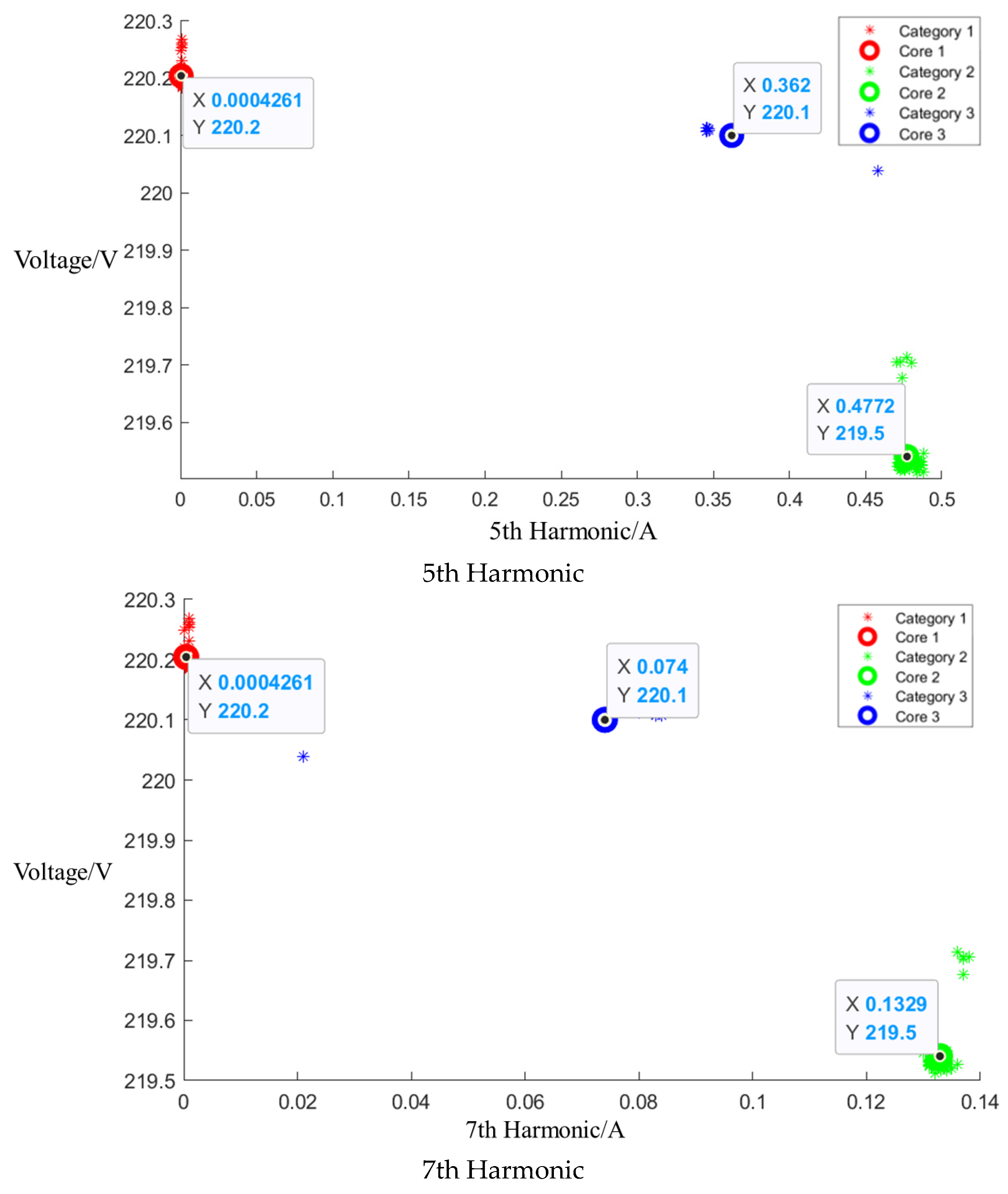 Applsci 14 00503 g0a2b