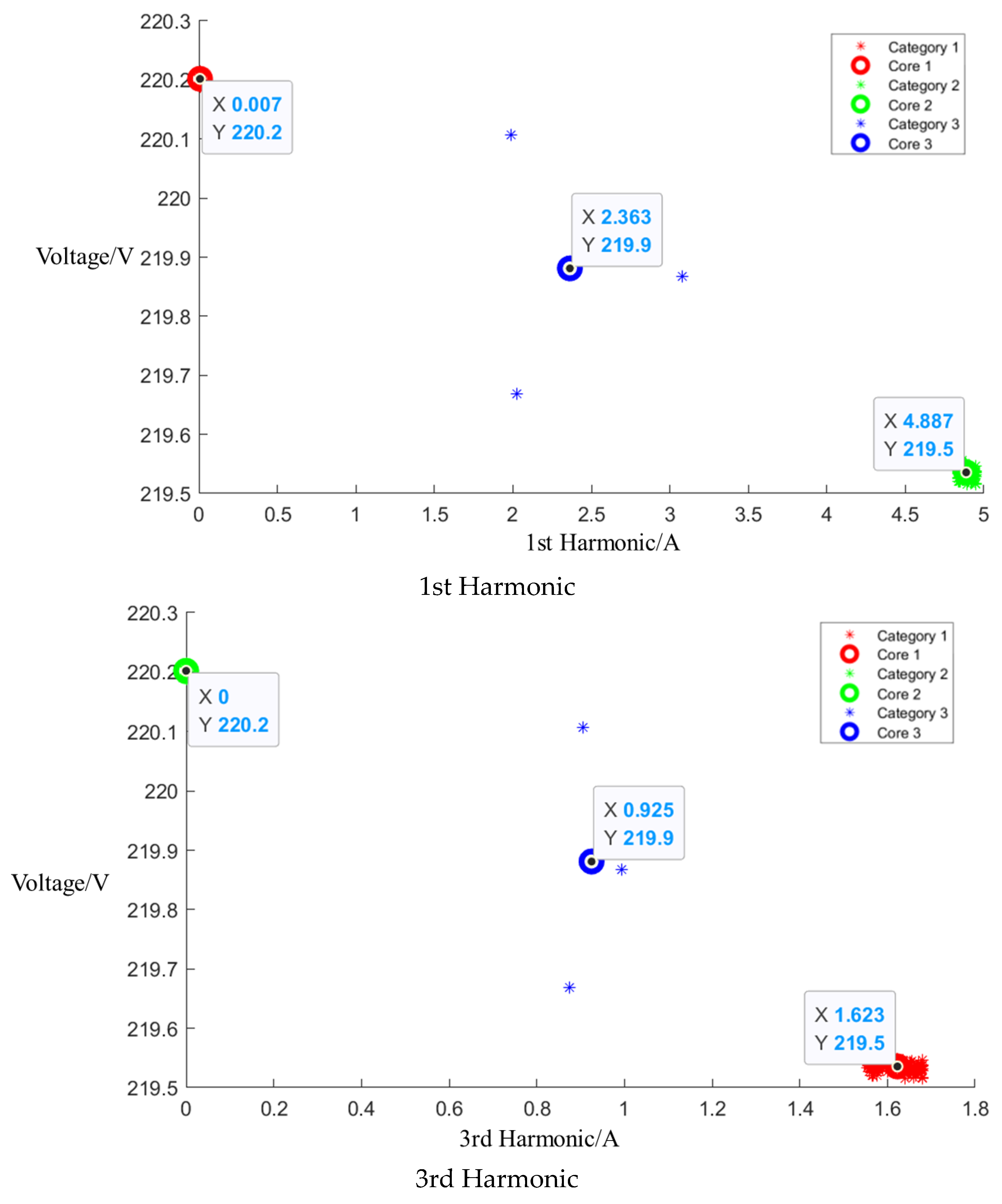 Applsci 14 00503 g0a3a