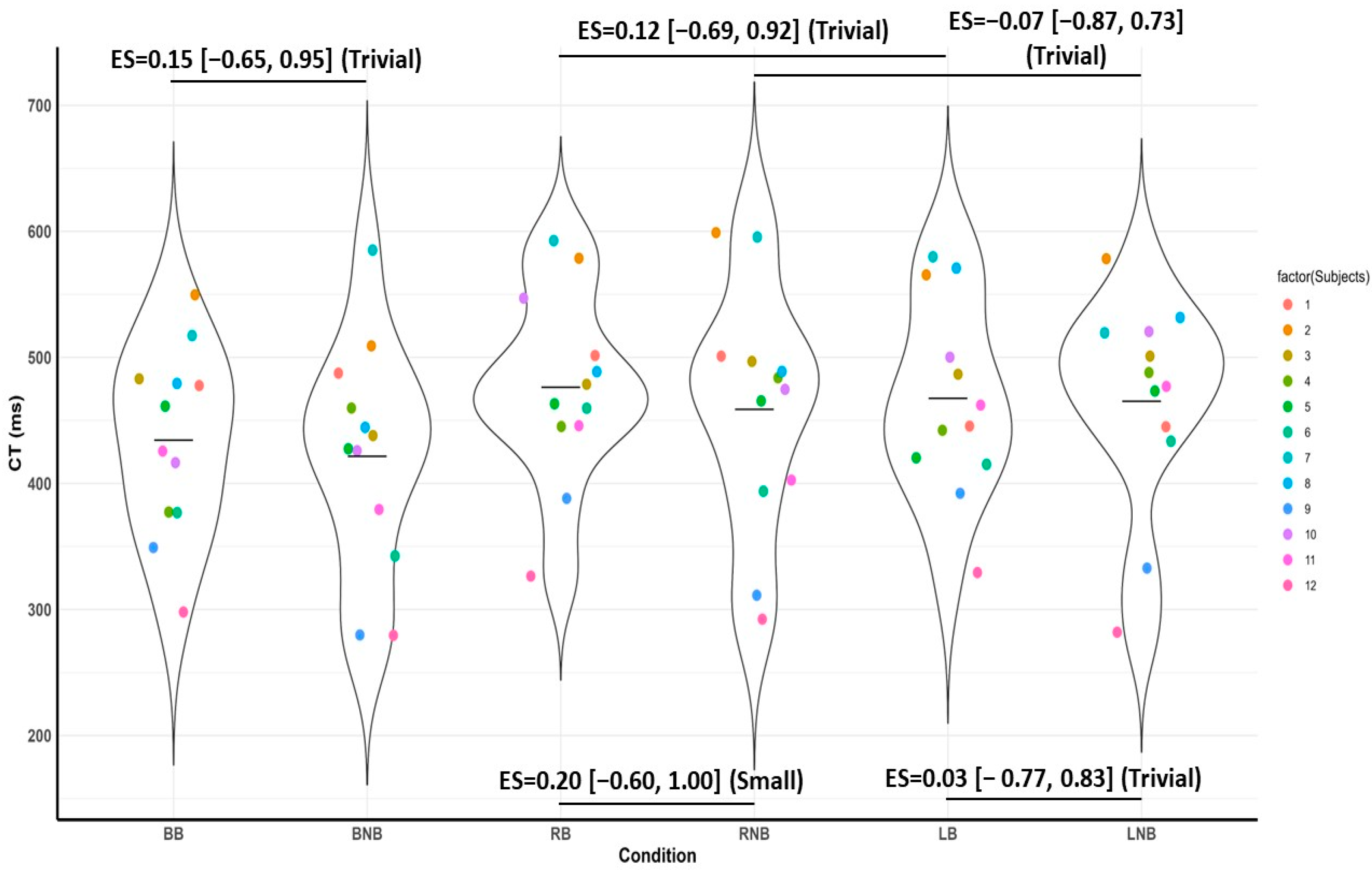 Applsci 14 00505 g007 Applsci 14 00505 g007