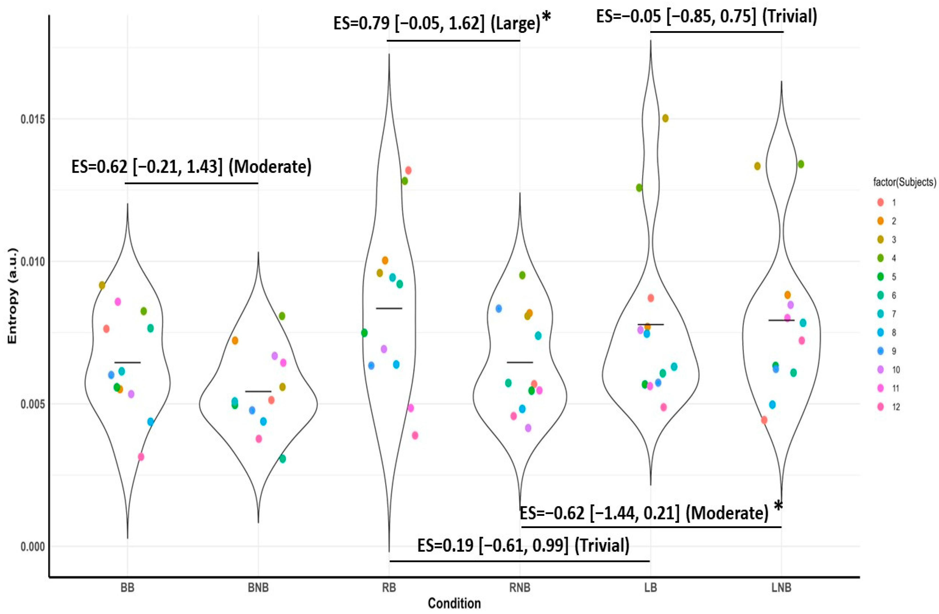 Applsci 14 00505 g008 Applsci 14 00505 g008
