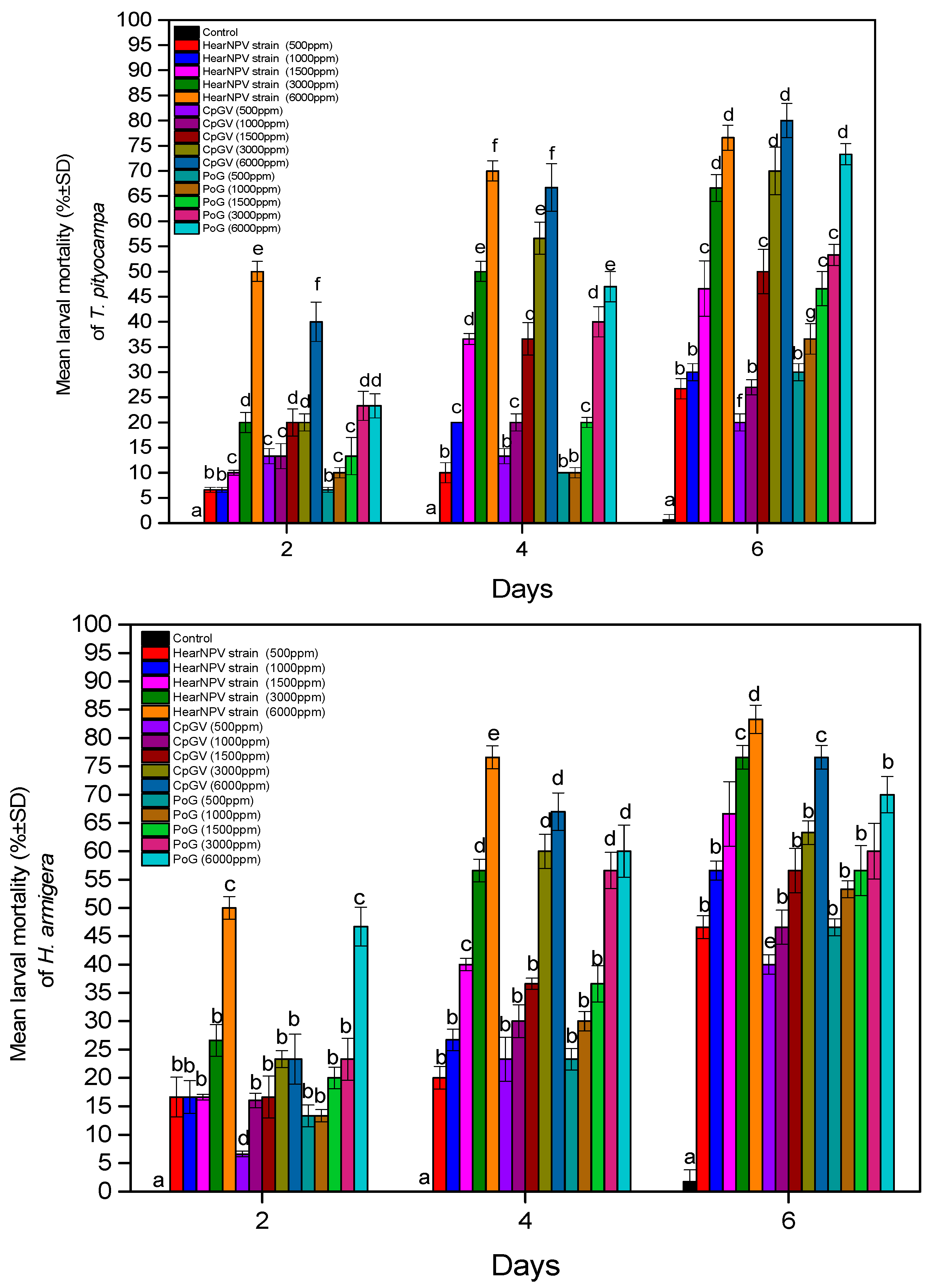 Applsci 14 00506 g001 Applsci 14 00506 g001