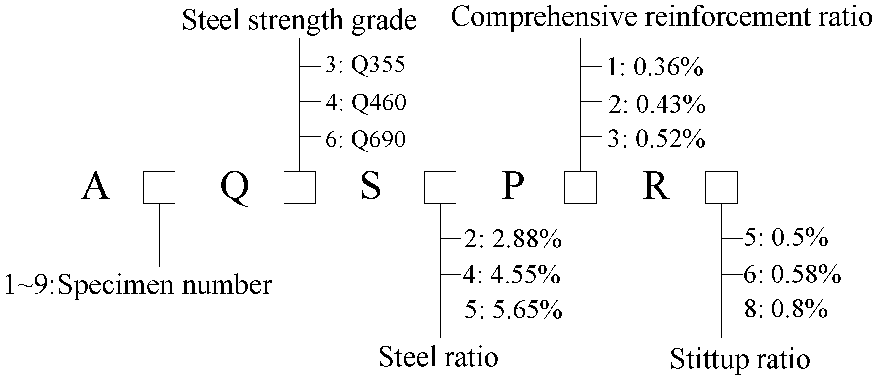 Applsci 14 00507 g002