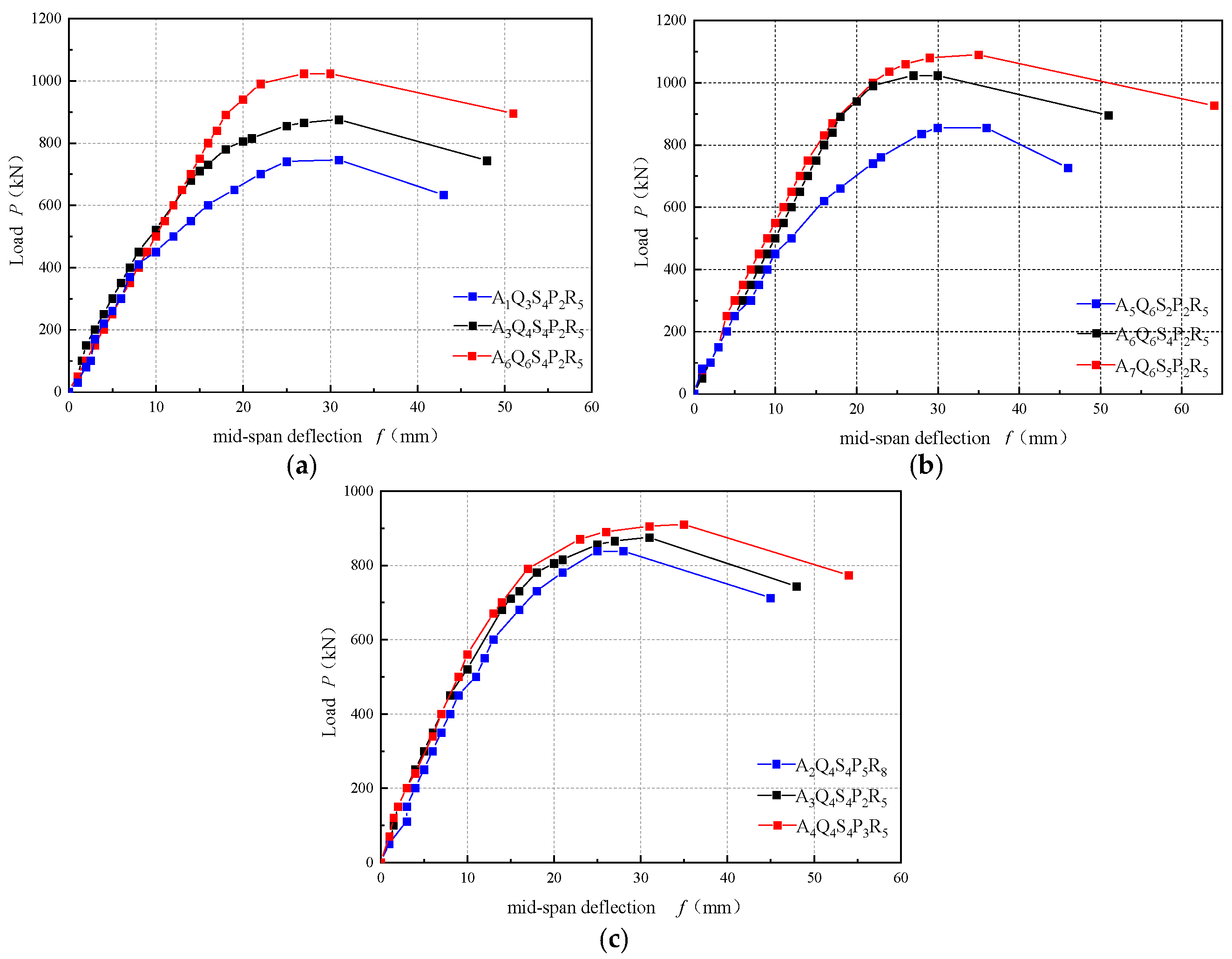 Applsci 14 00507 g007
