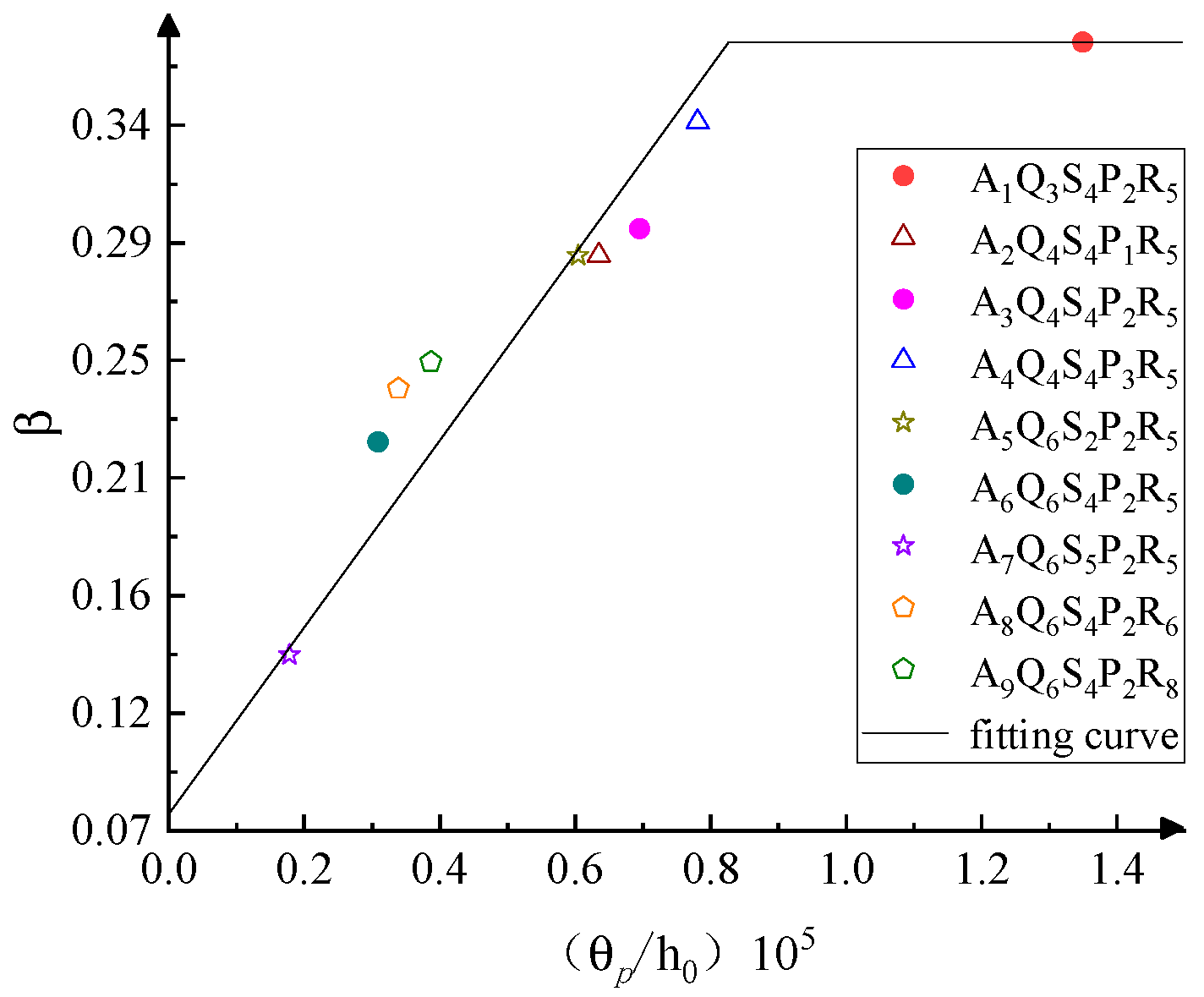 Applsci 14 00507 g011