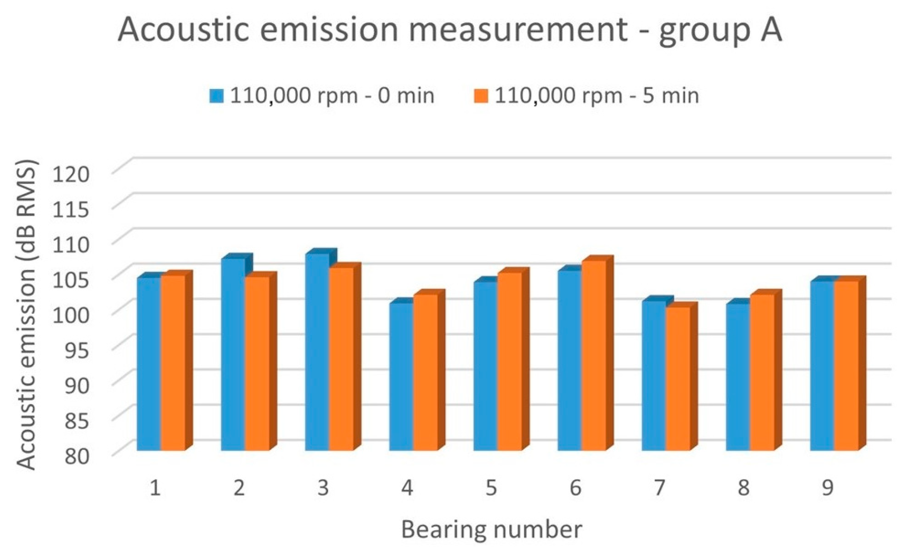 Applsci 14 00508 g015