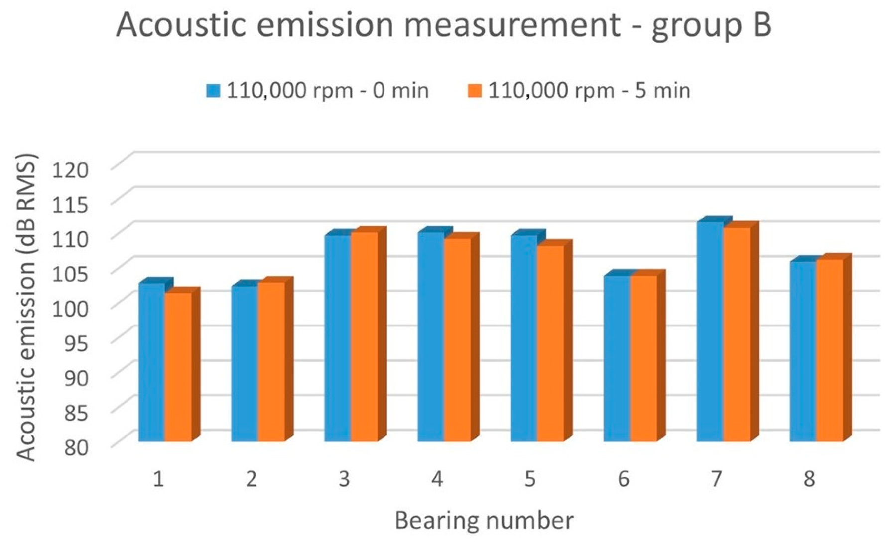 Applsci 14 00508 g016