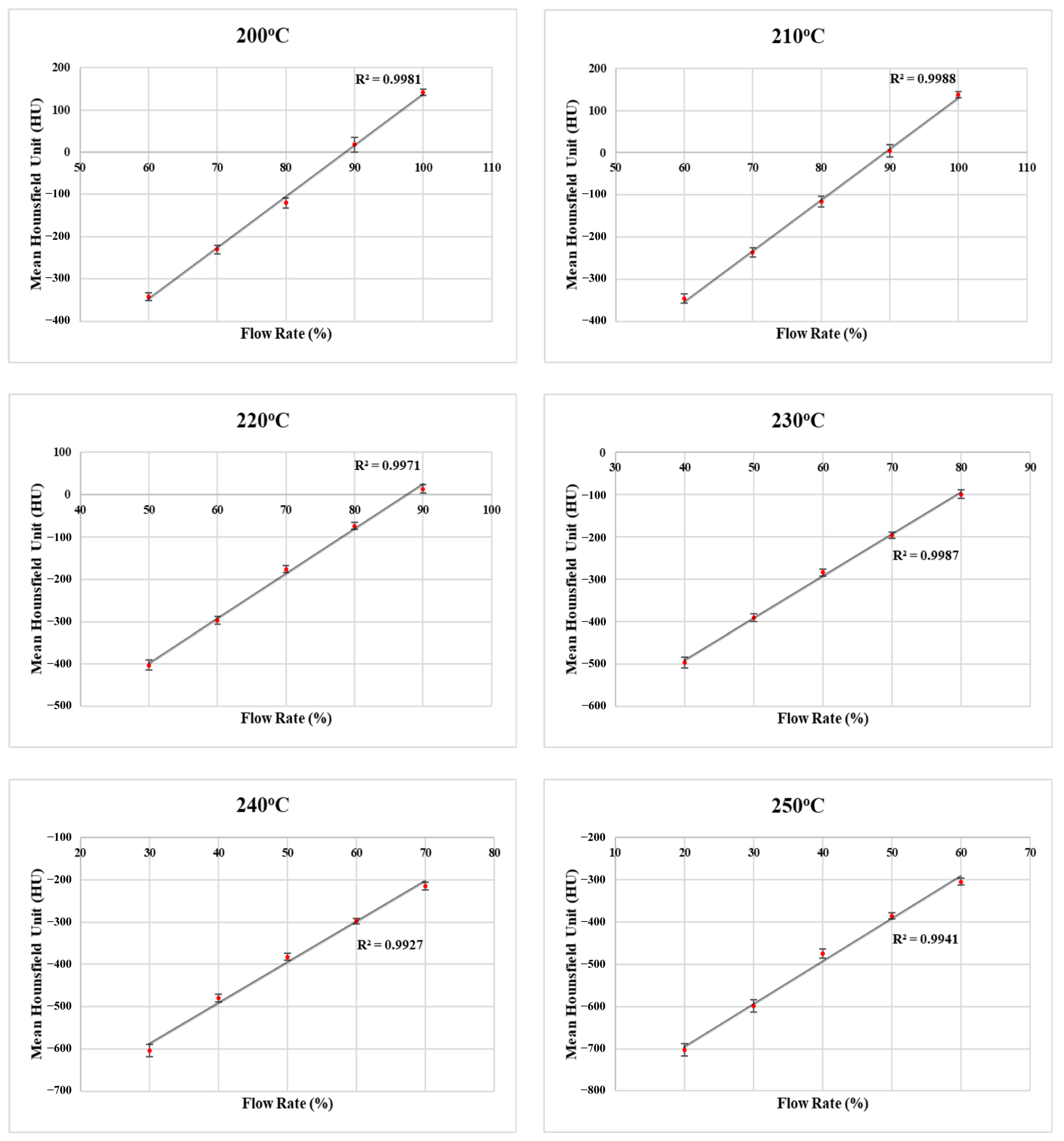Applsci 14 00509 g006