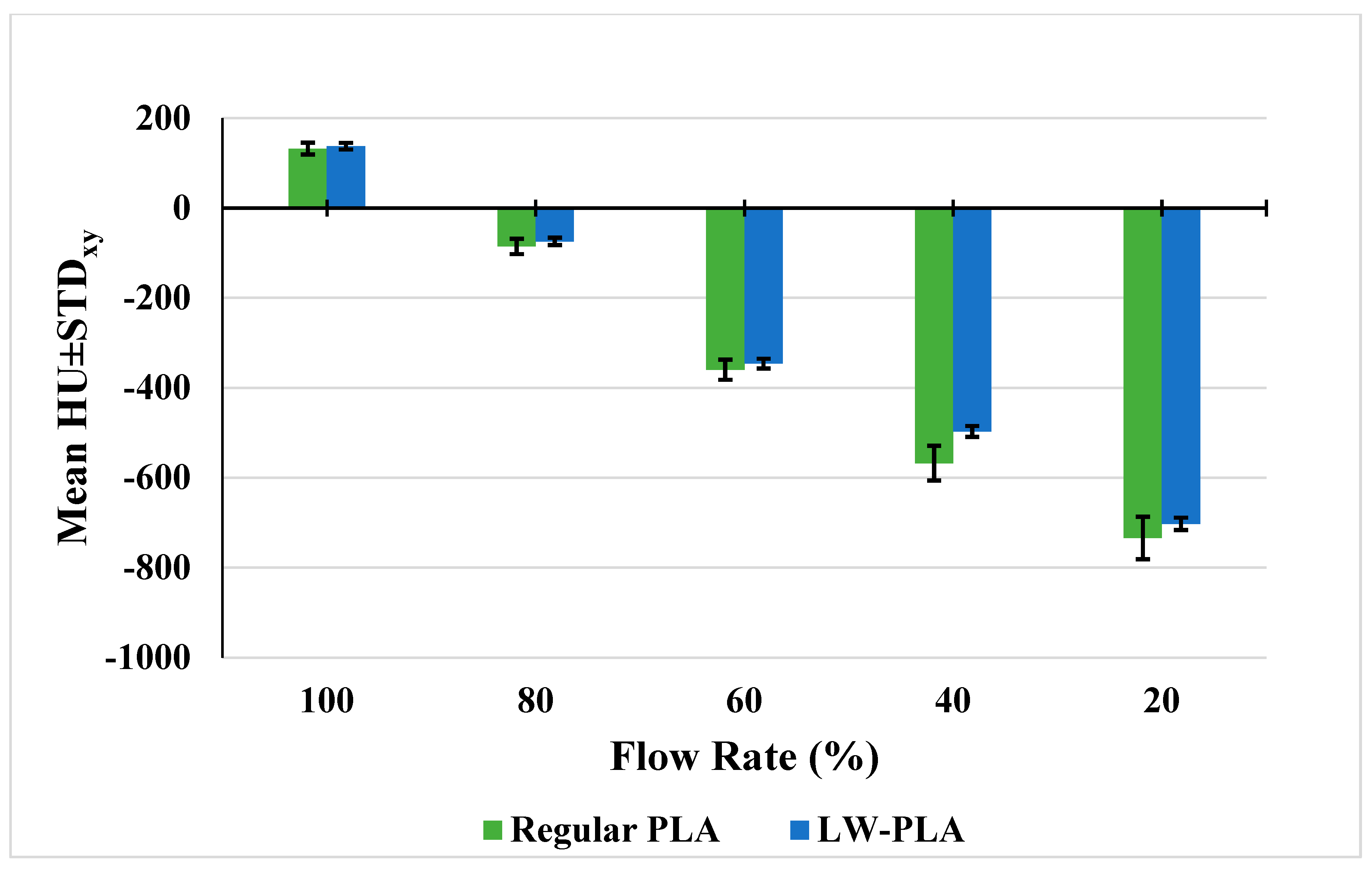 Applsci 14 00509 g010