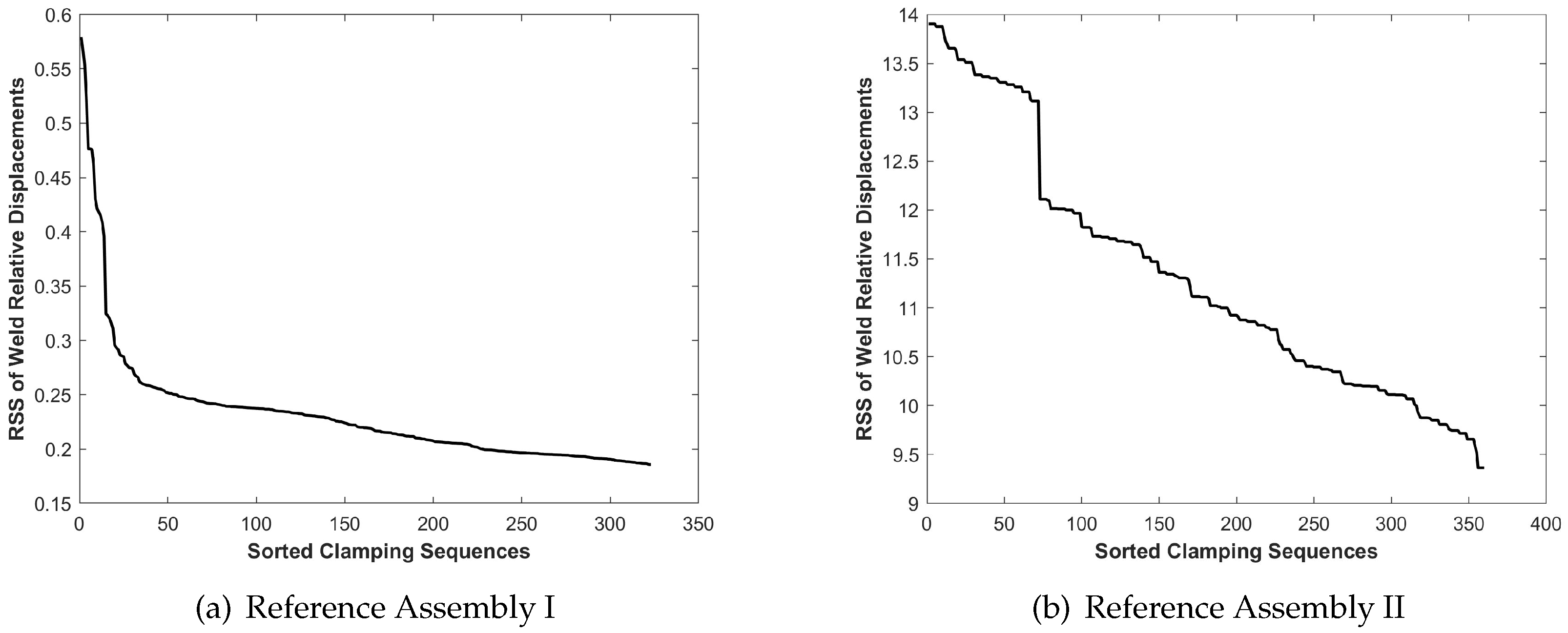 Applsci 14 00510 g004