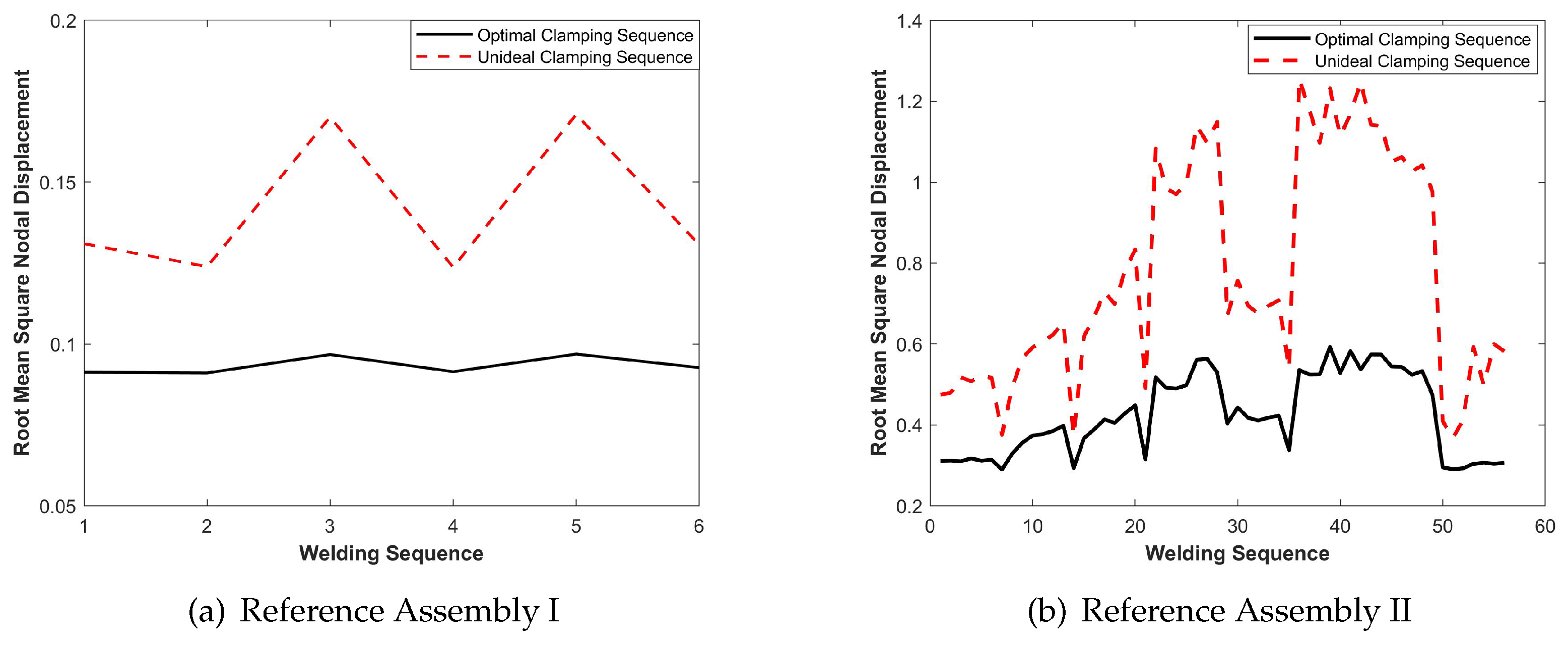 Applsci 14 00510 g007