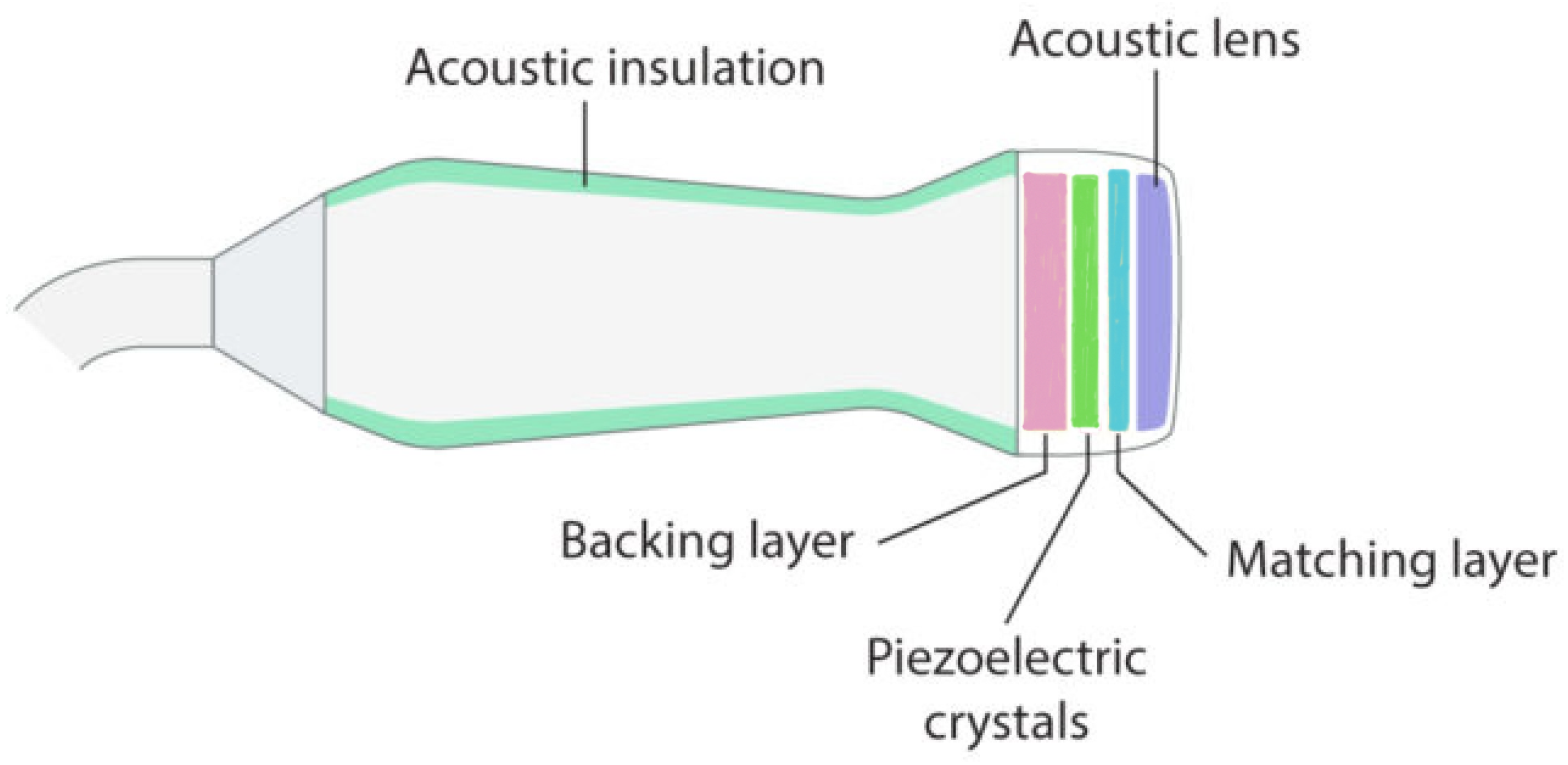Applsci 14 00515 g001