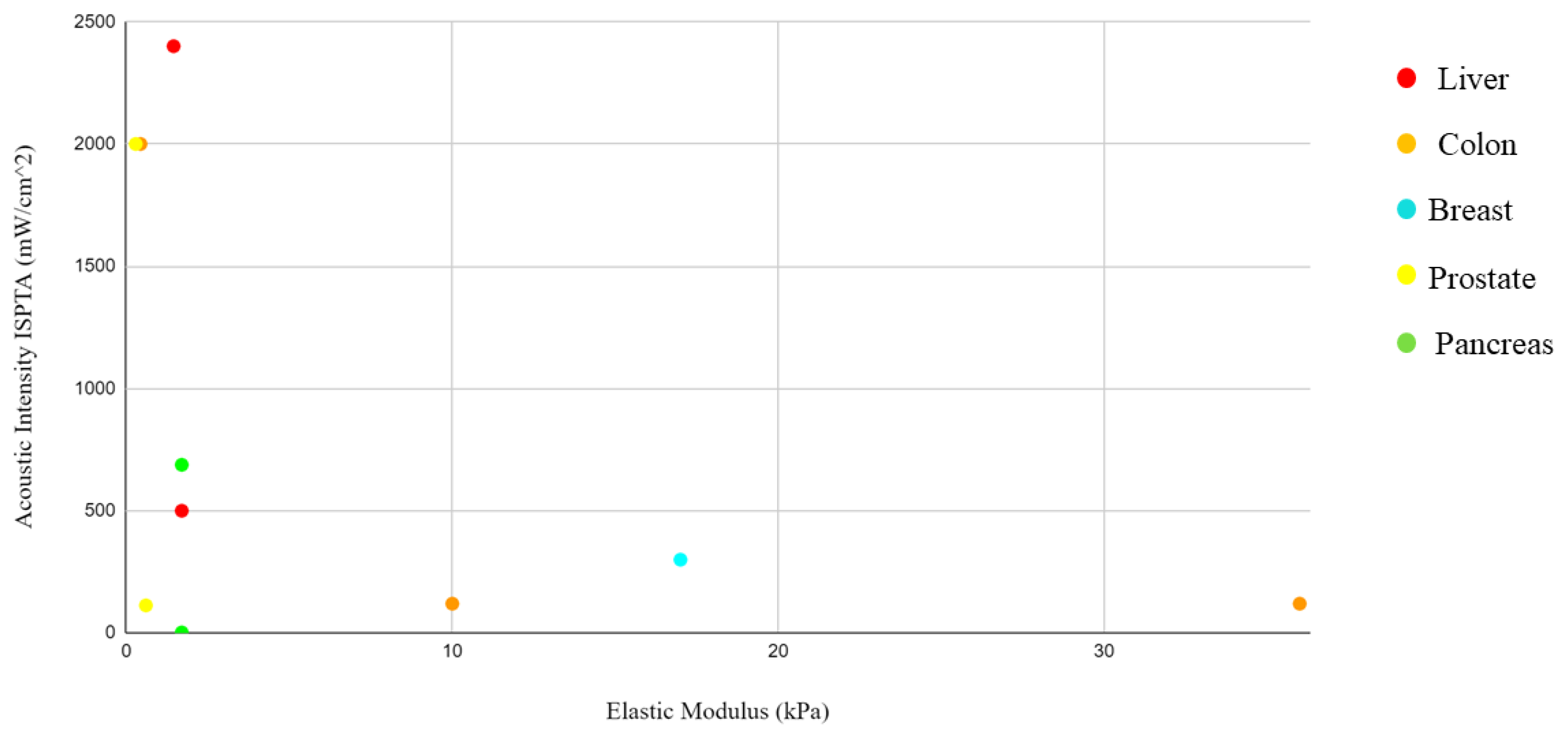Applsci 14 00515 g008