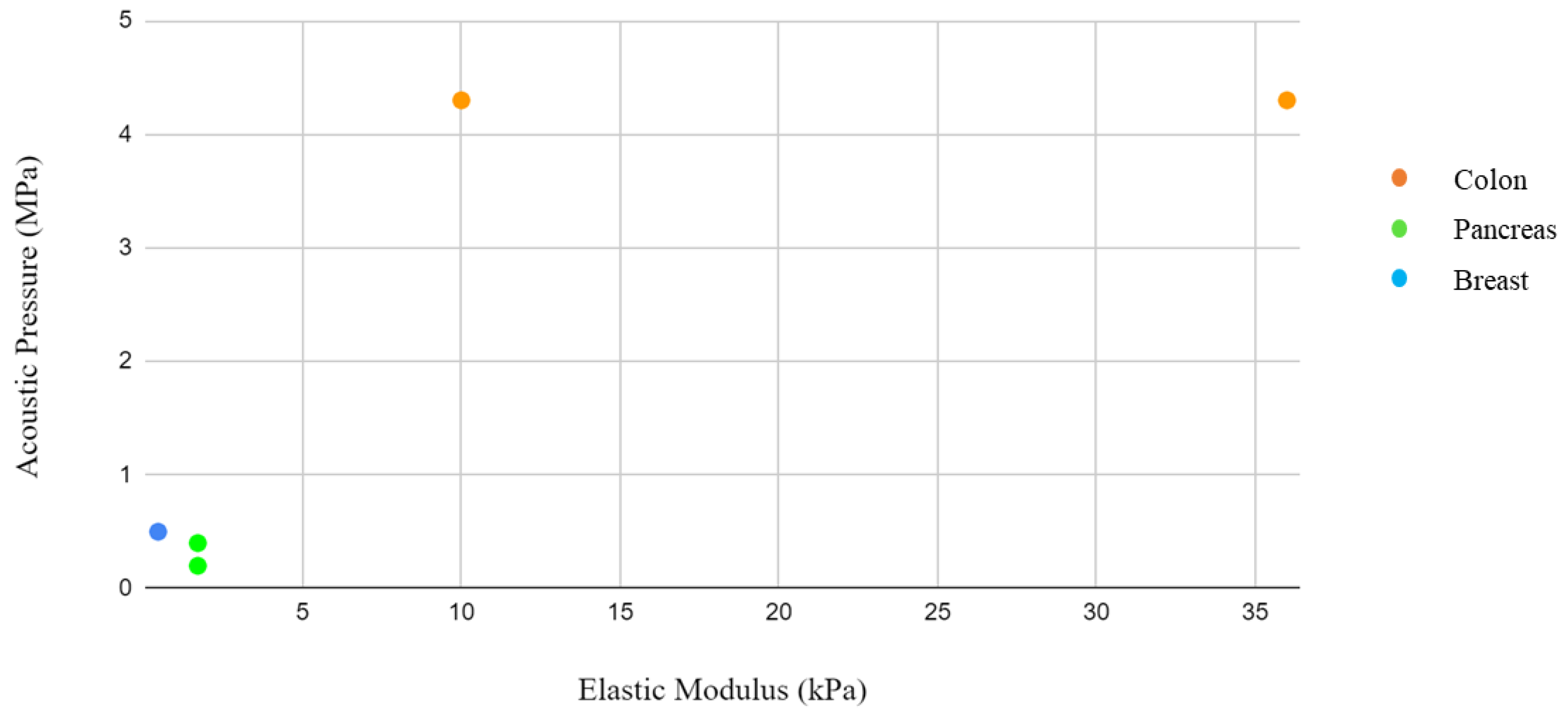 Applsci 14 00515 g009