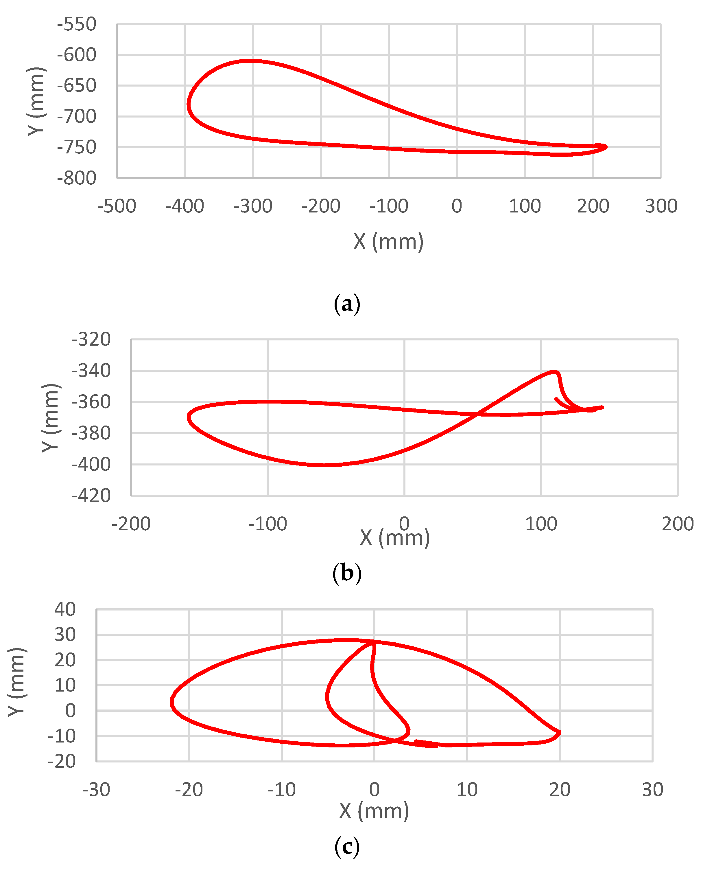Applsci 14 00516 g001
