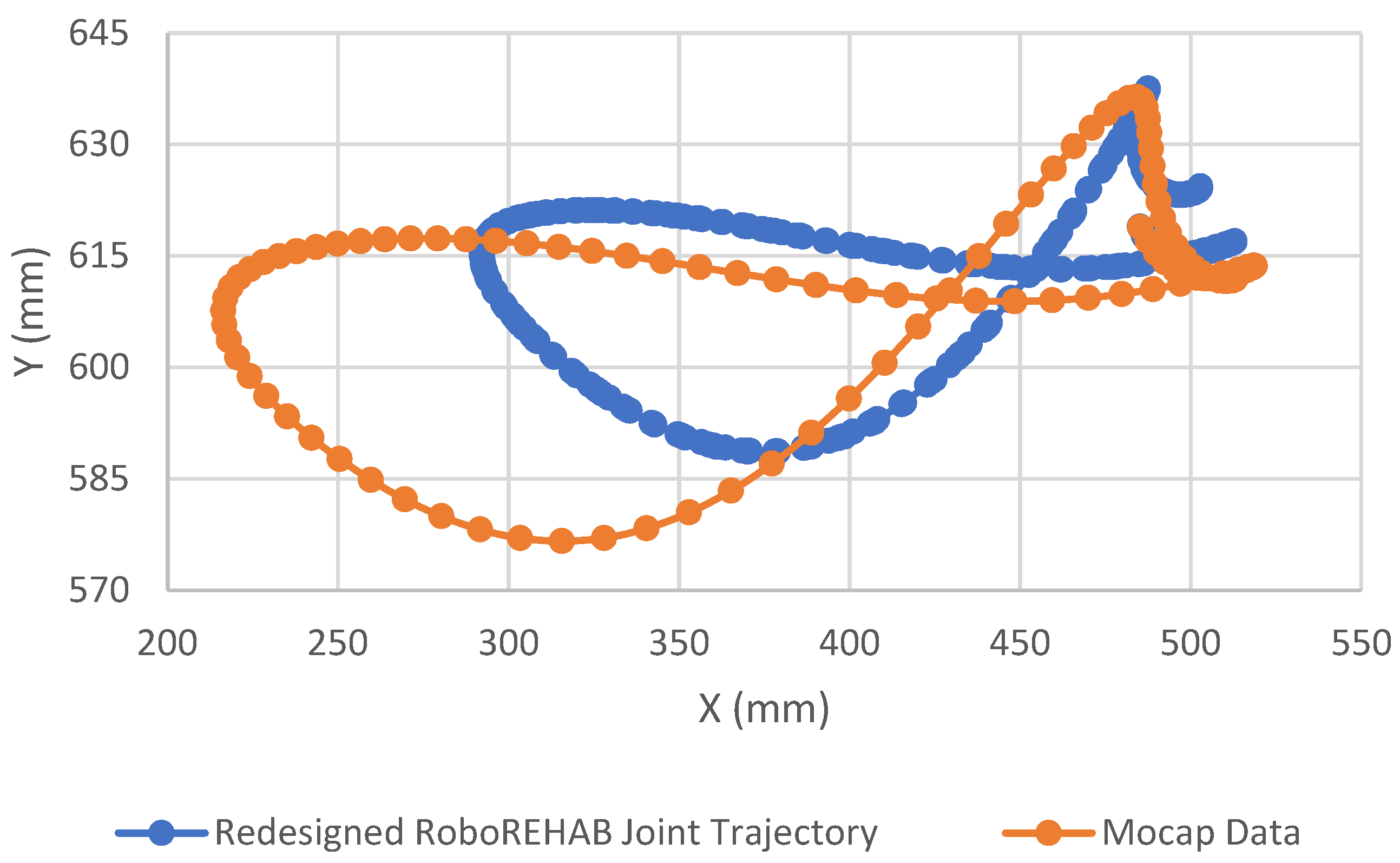 Applsci 14 00516 g009