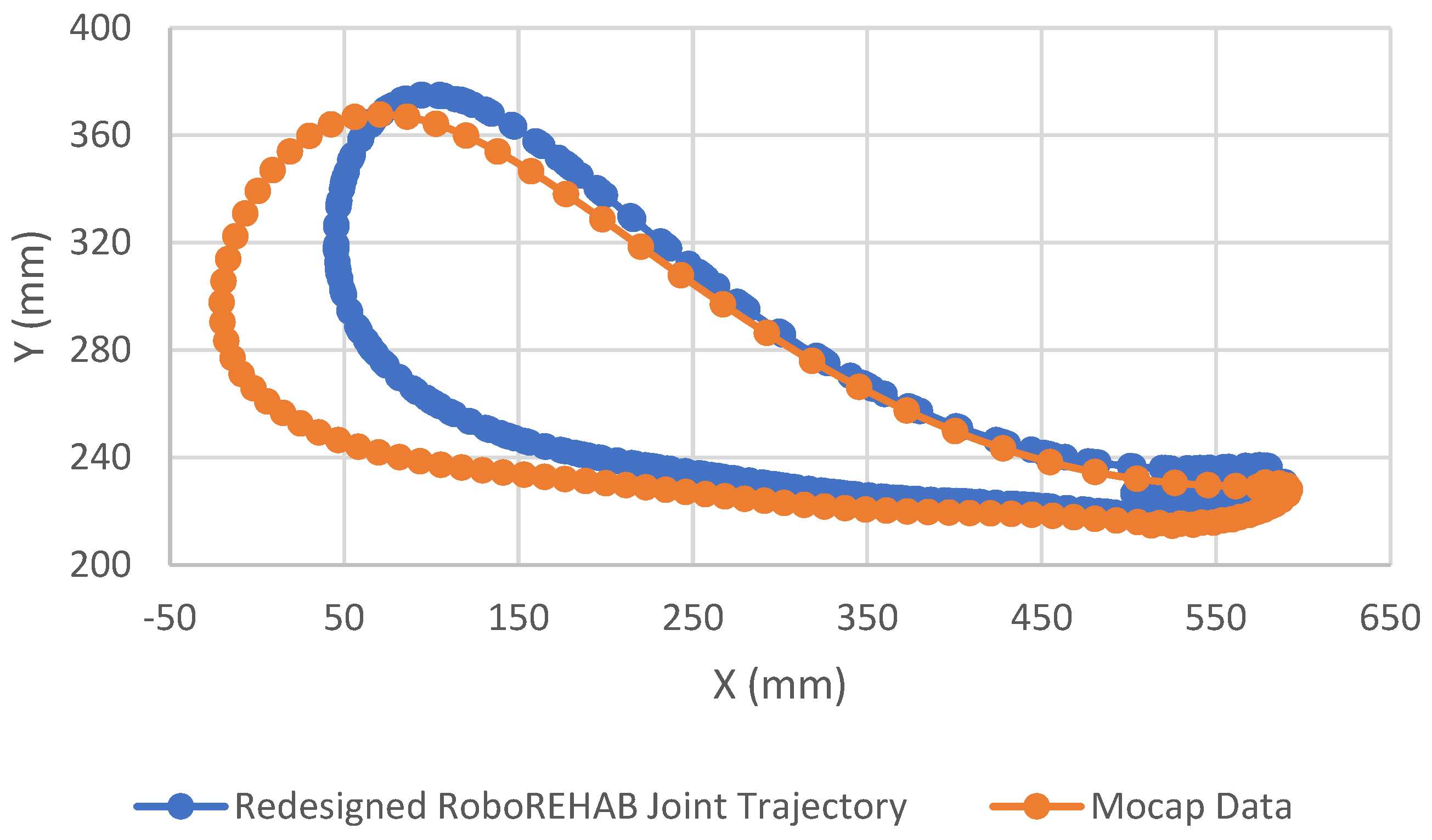 Applsci 14 00516 g010