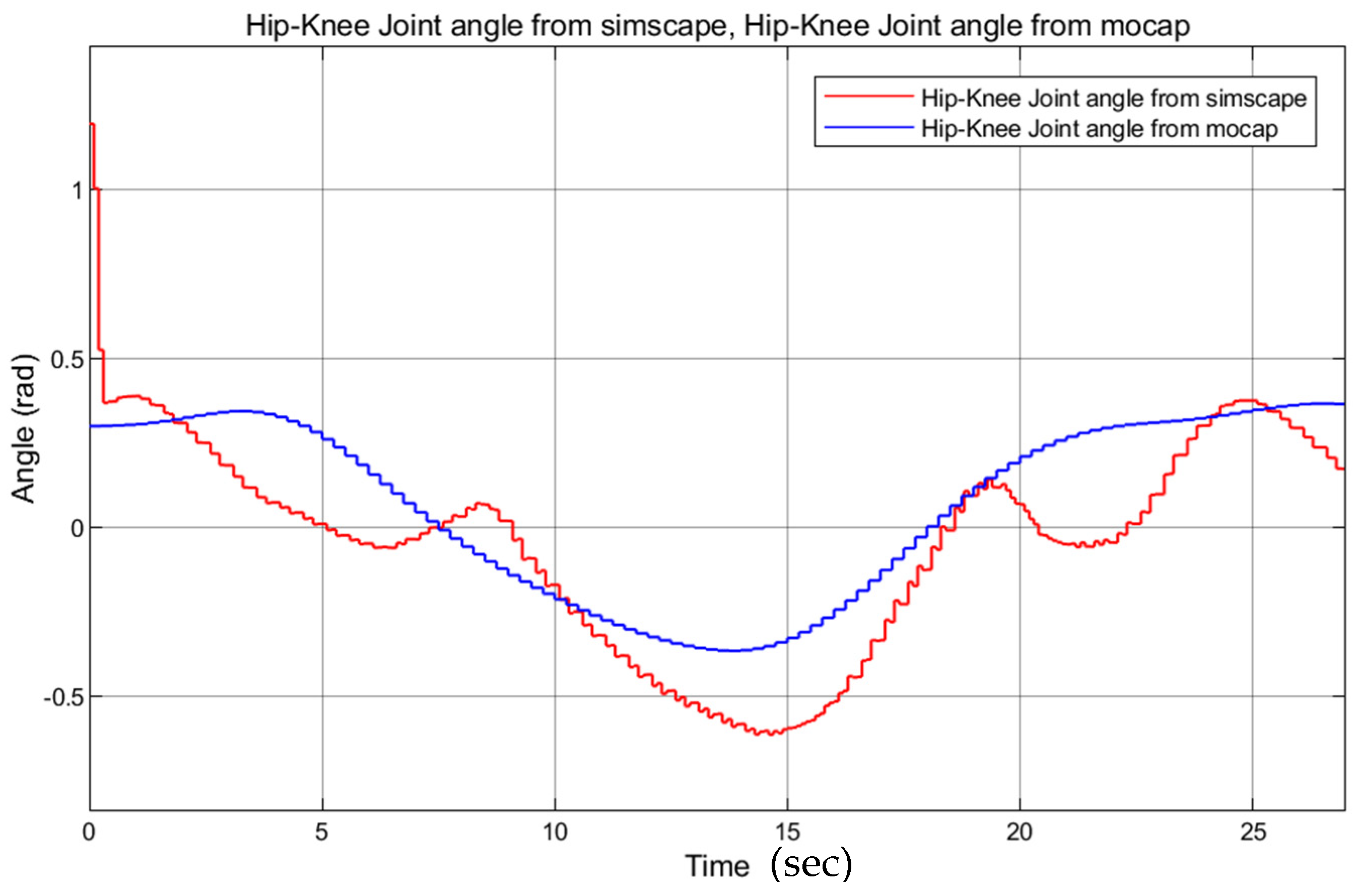 Applsci 14 00516 g011