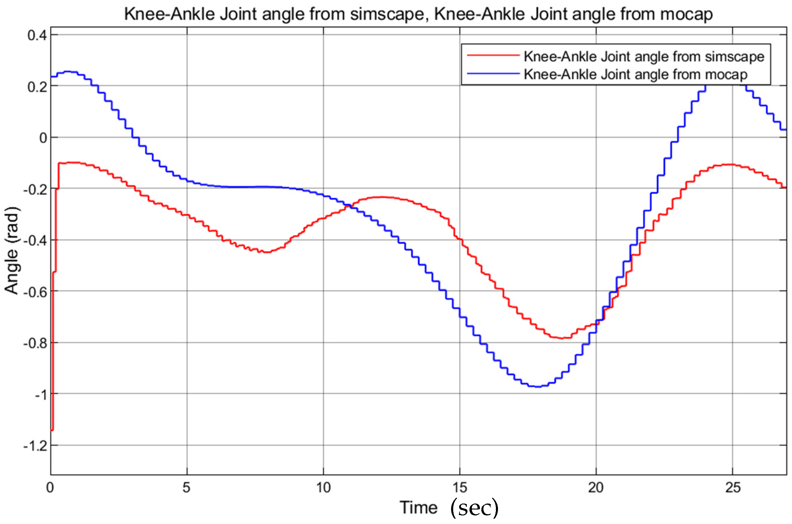 Applsci 14 00516 g012