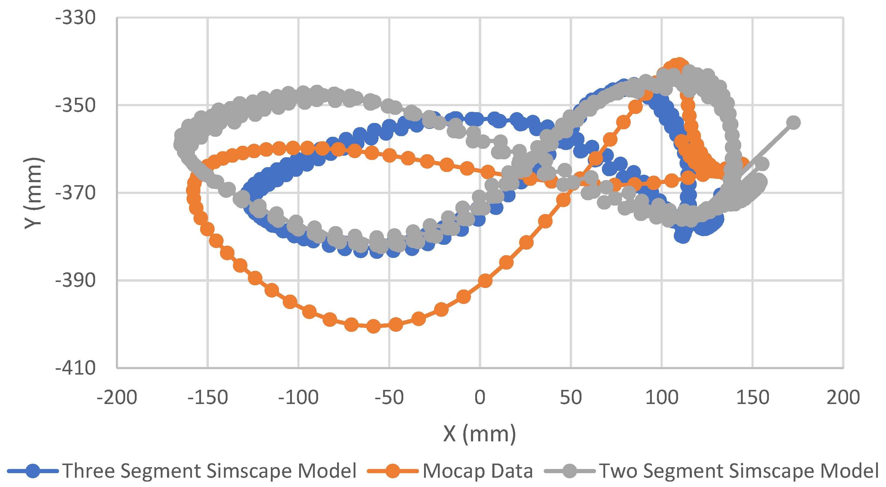 Applsci 14 00516 g014