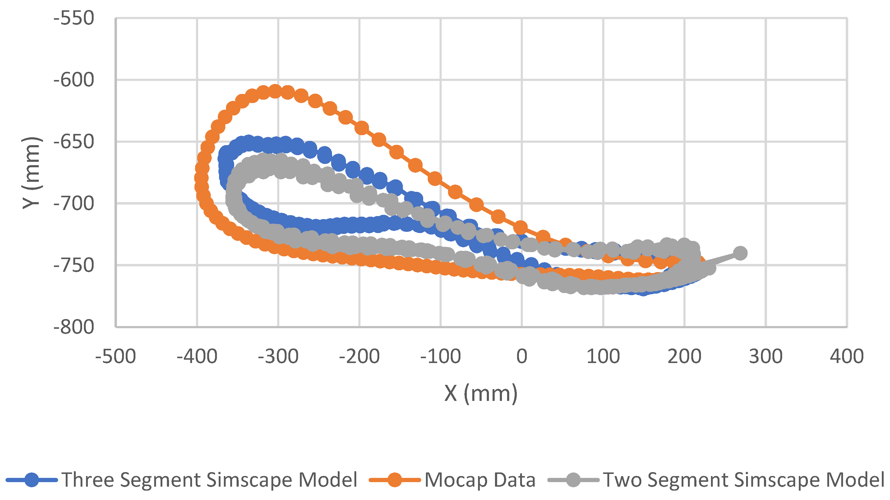 Applsci 14 00516 g015