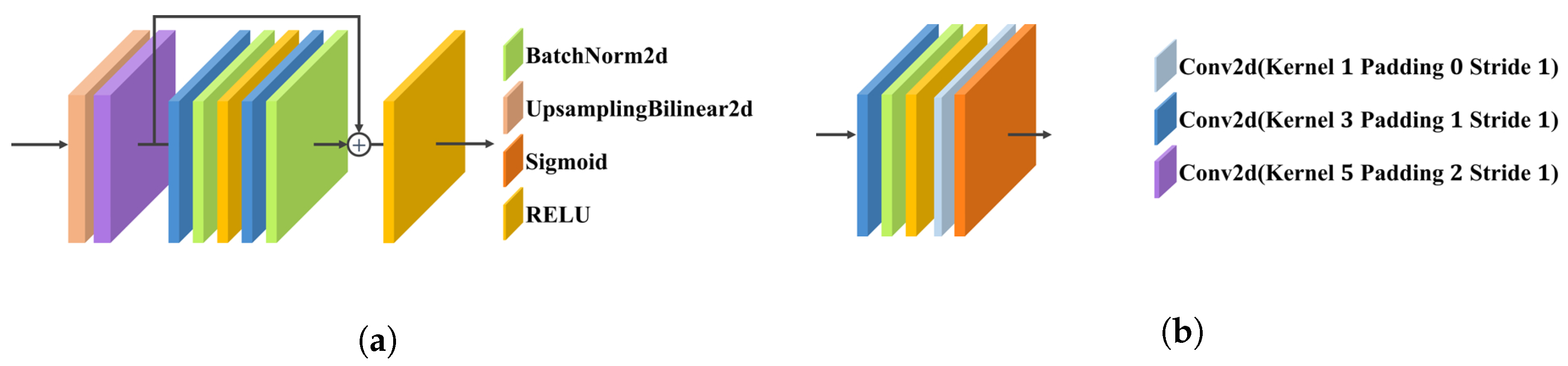 Applsci 14 00517 g003