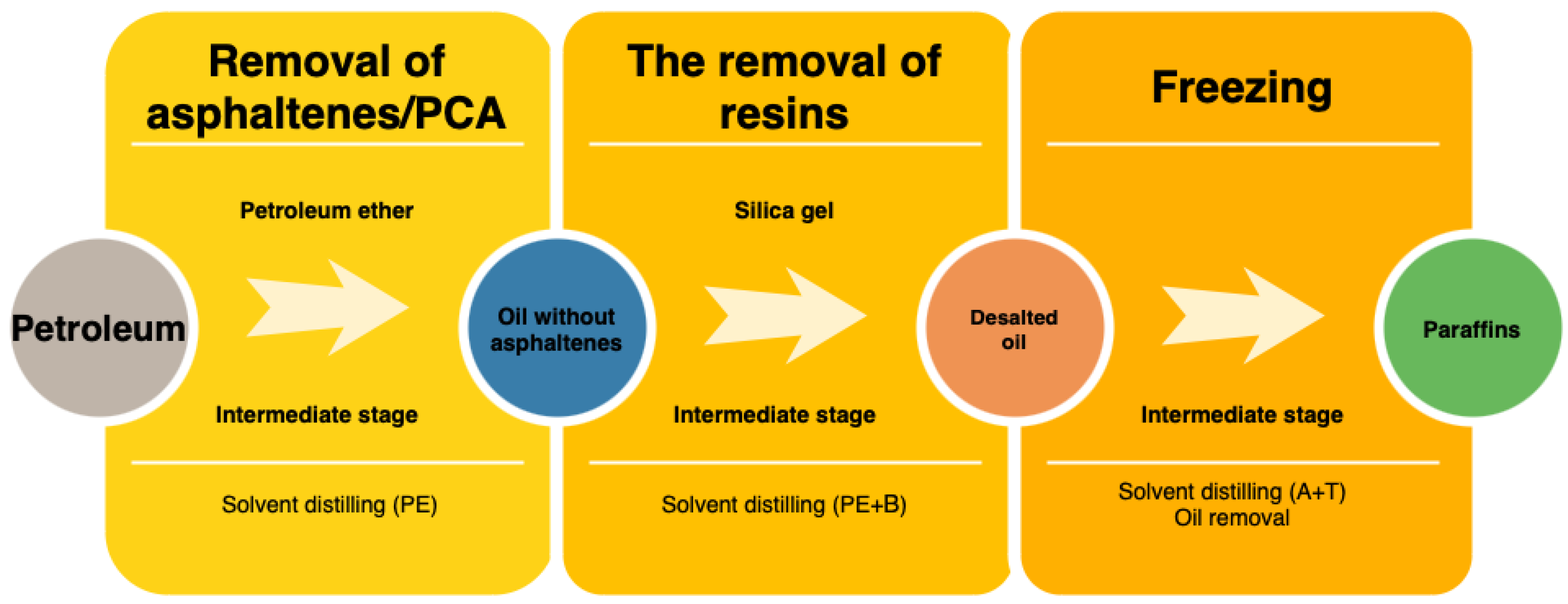 Applsci 14 00518 g001