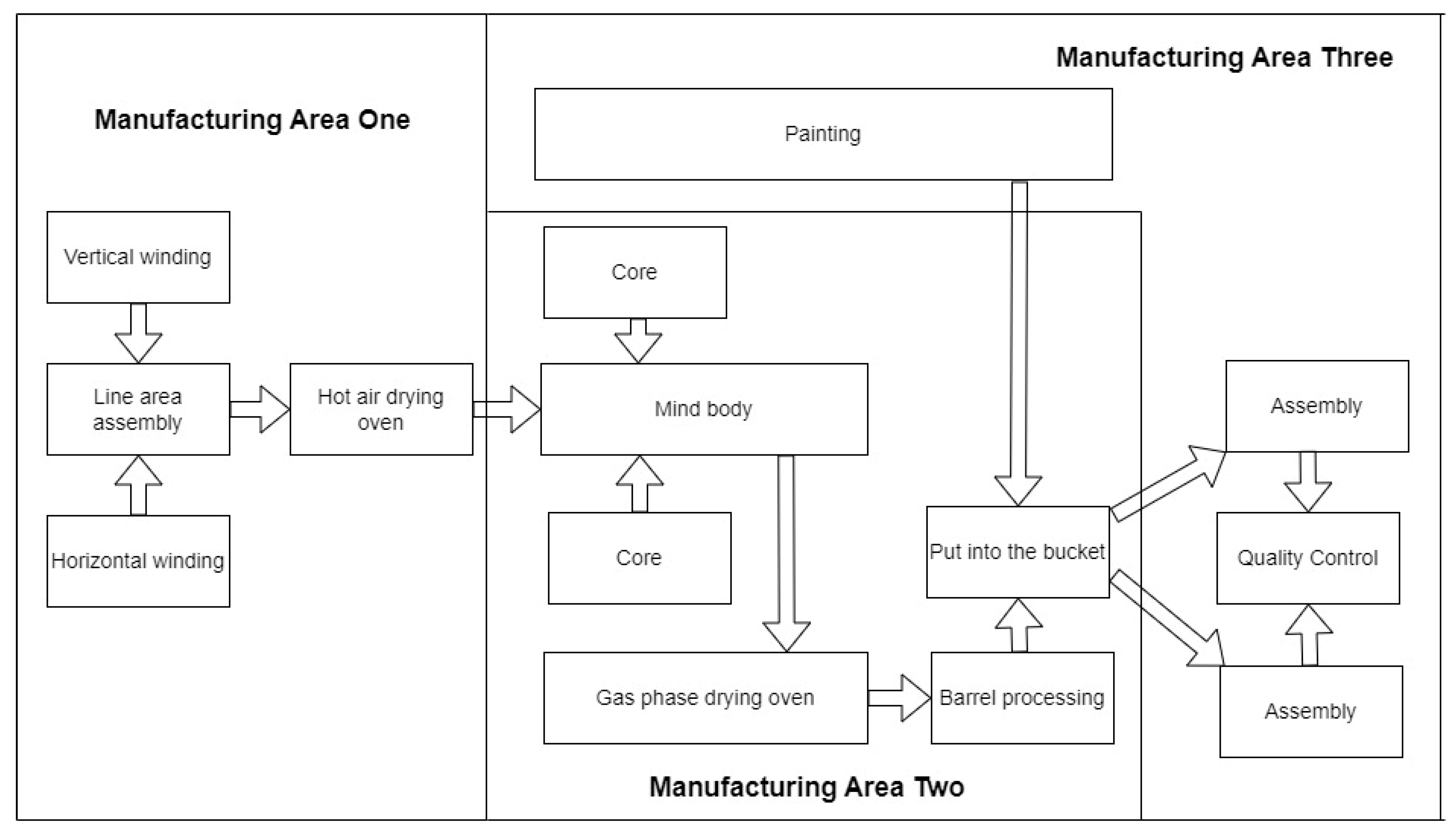 Applsci 14 00519 g001