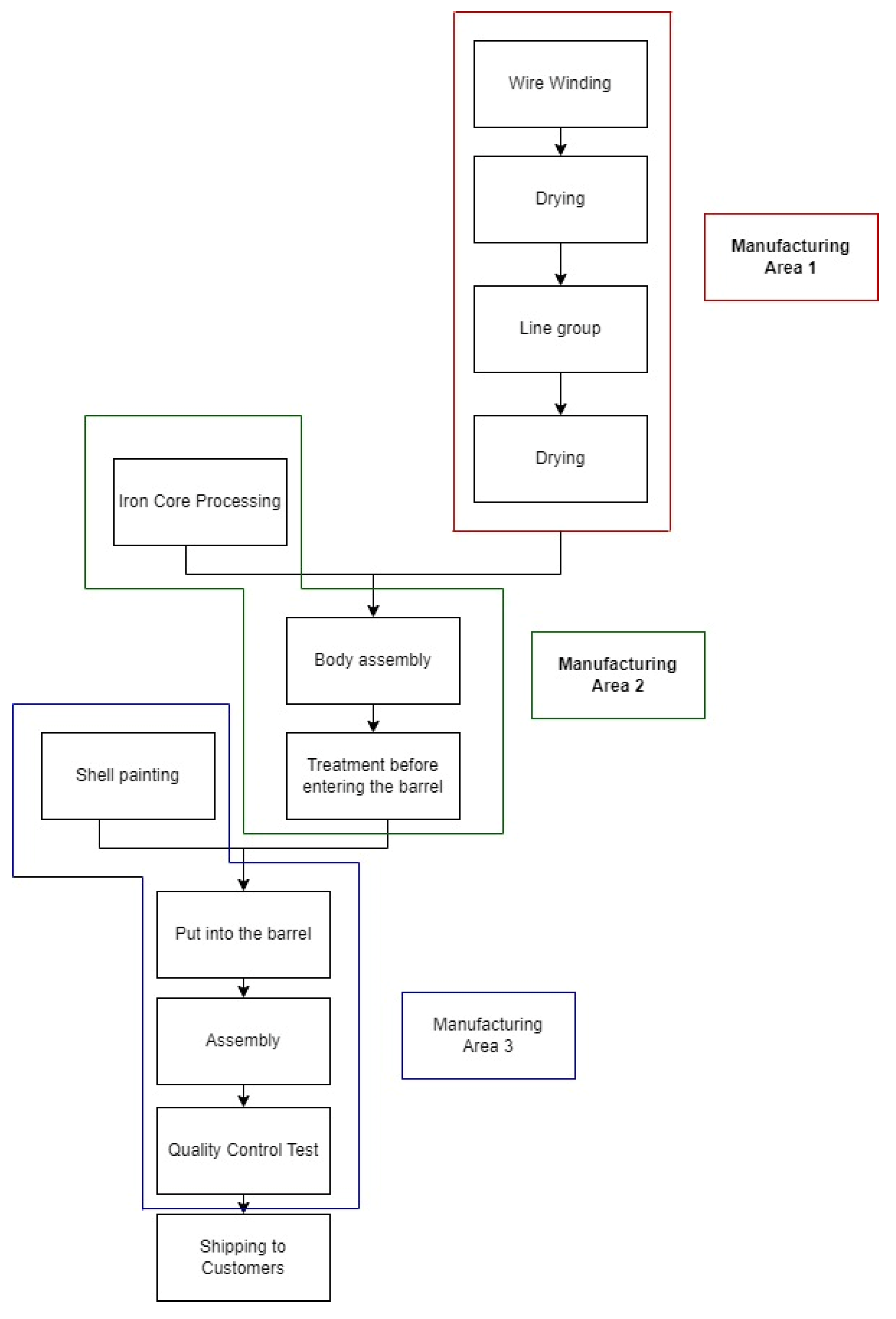 Applsci 14 00519 g002