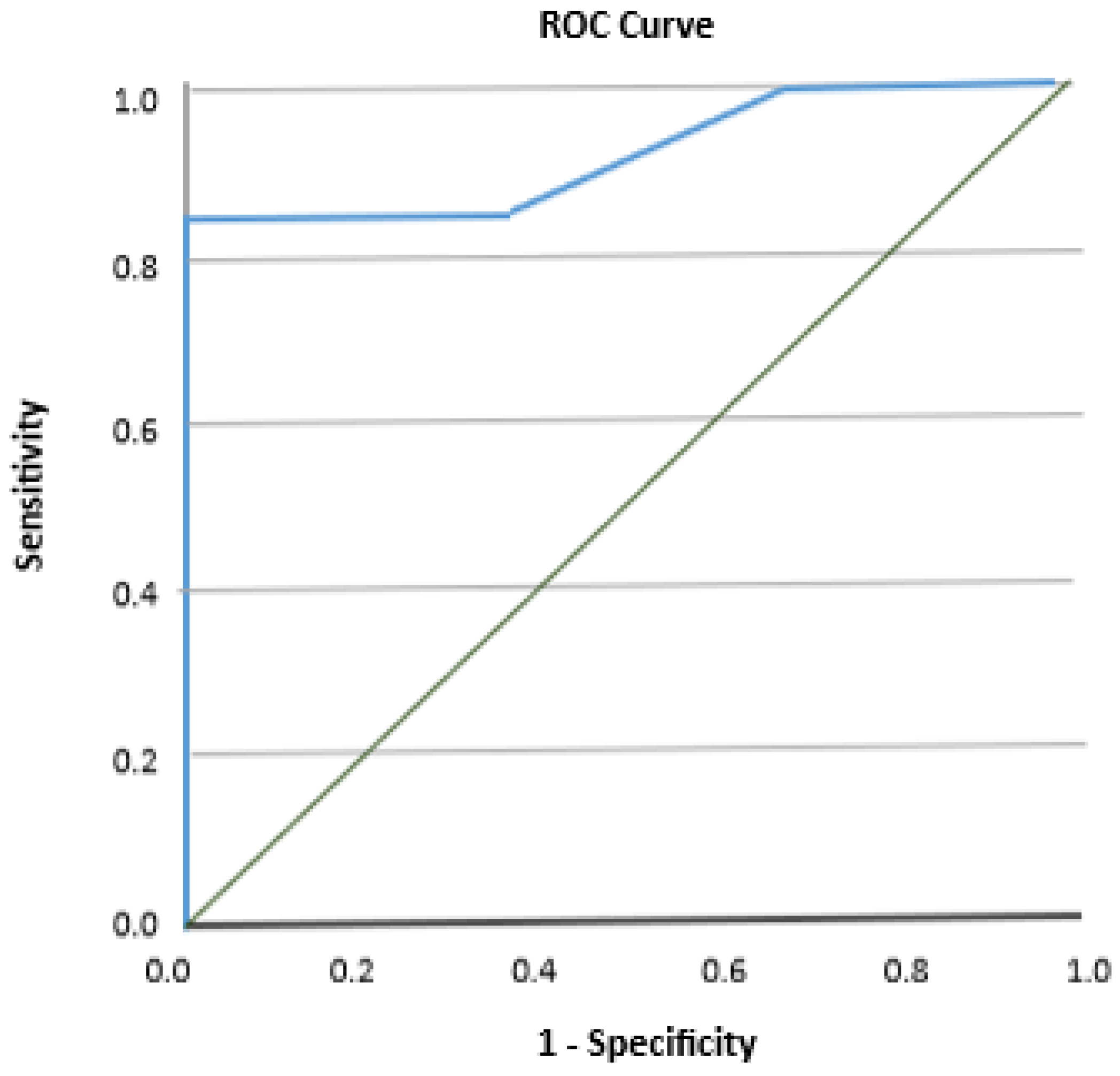 Applsci 14 00520 g001