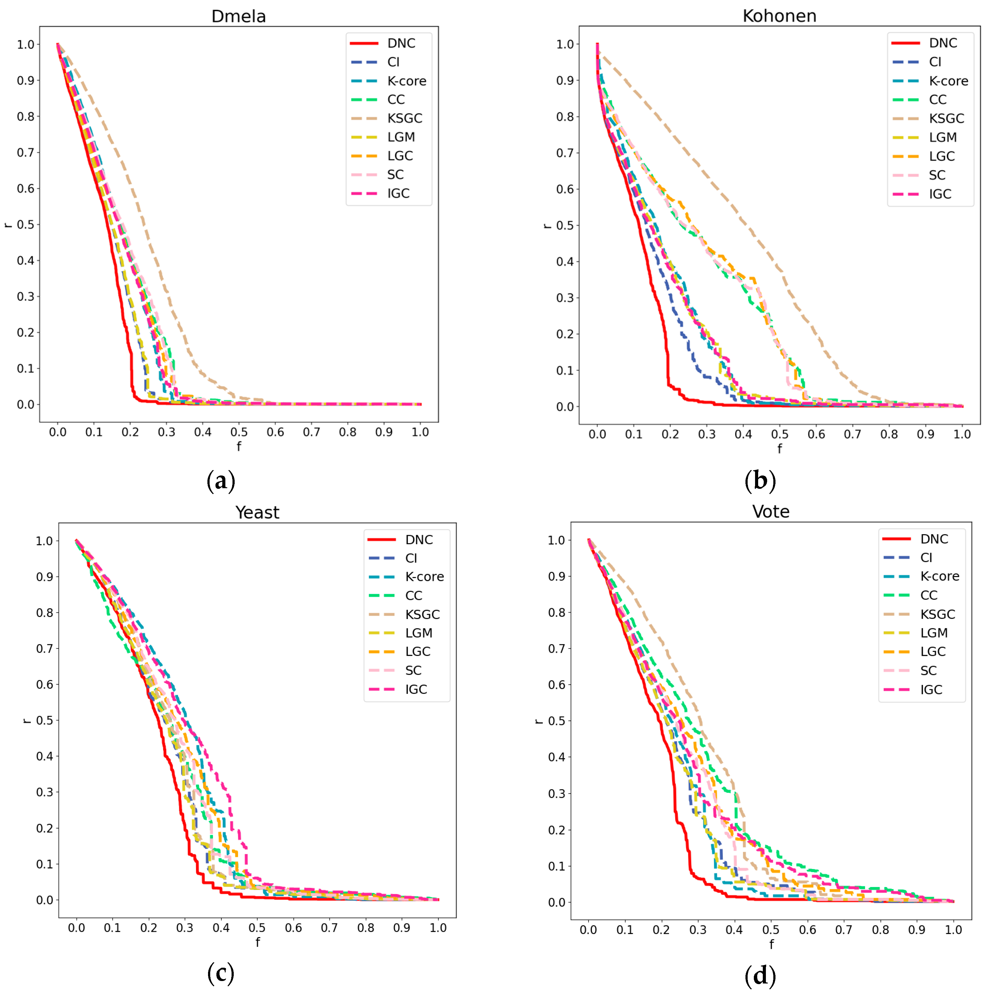Applsci 14 00521 g003
