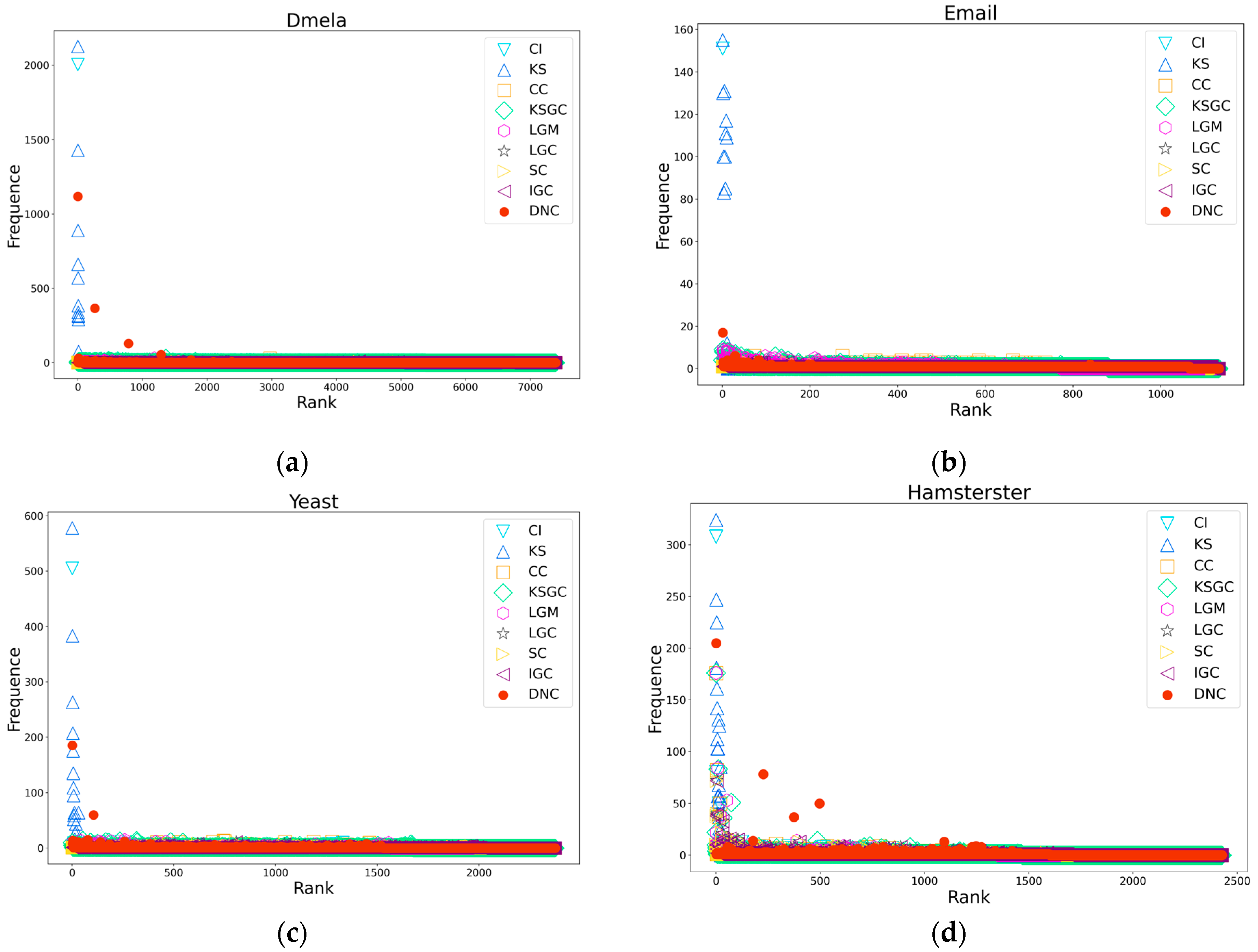 Applsci 14 00521 g004