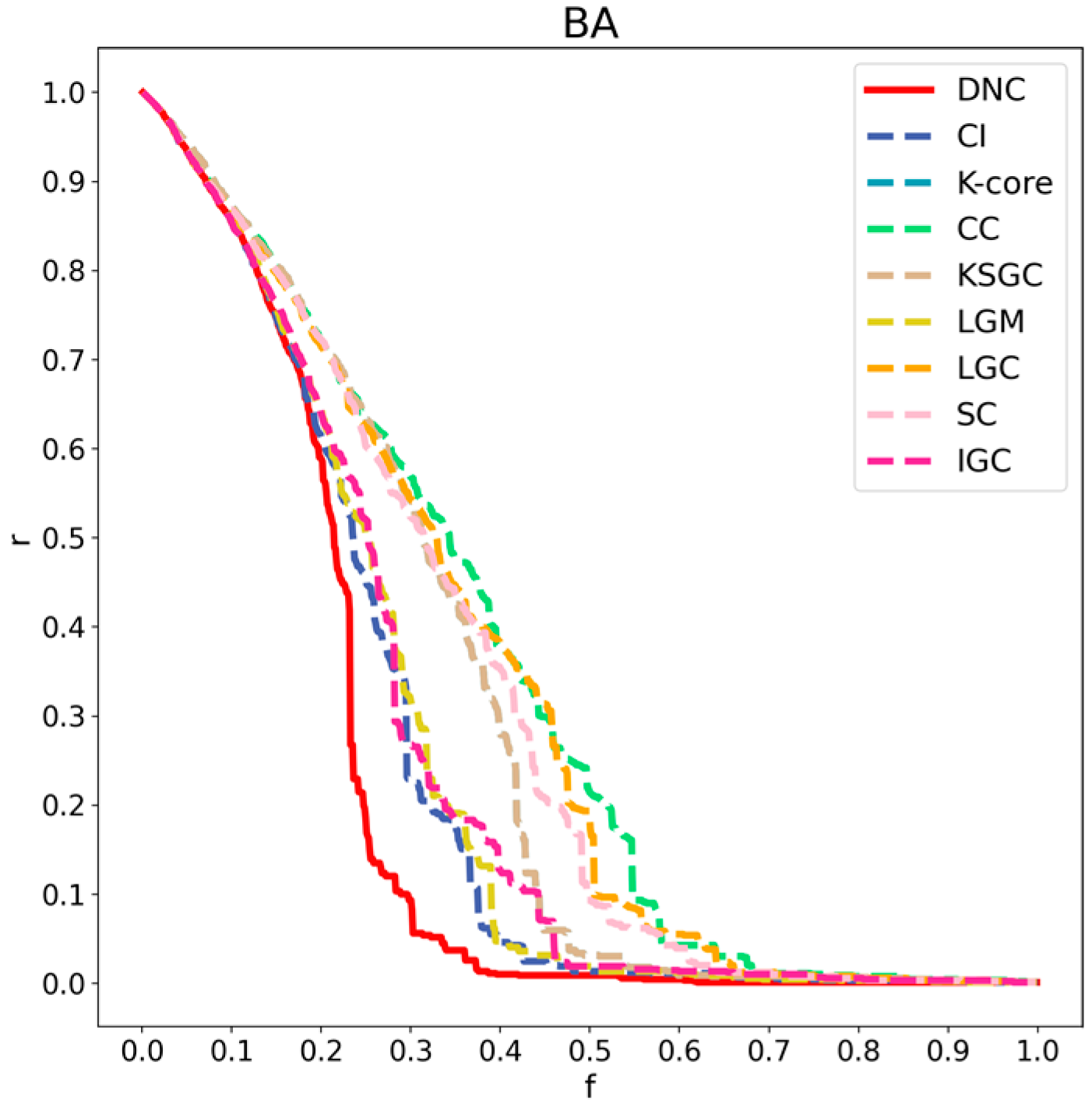 Applsci 14 00521 g006