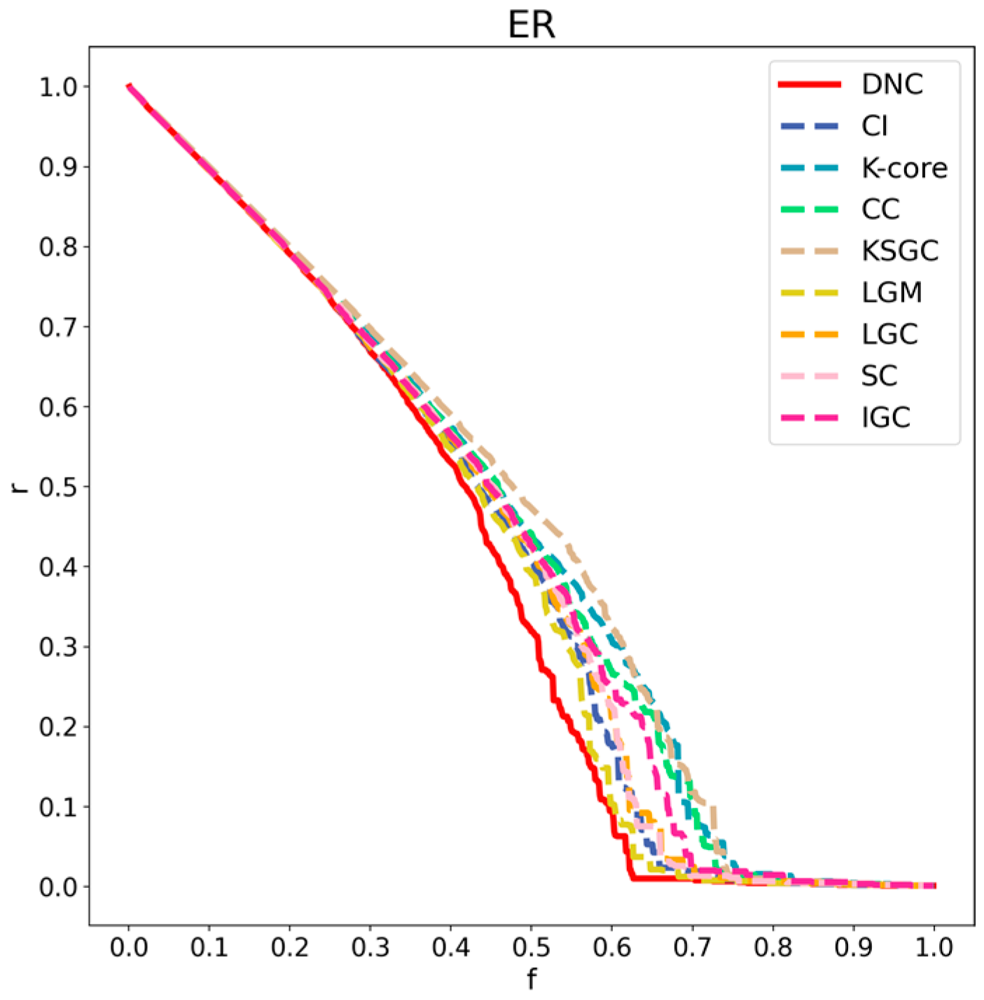 Applsci 14 00521 g007