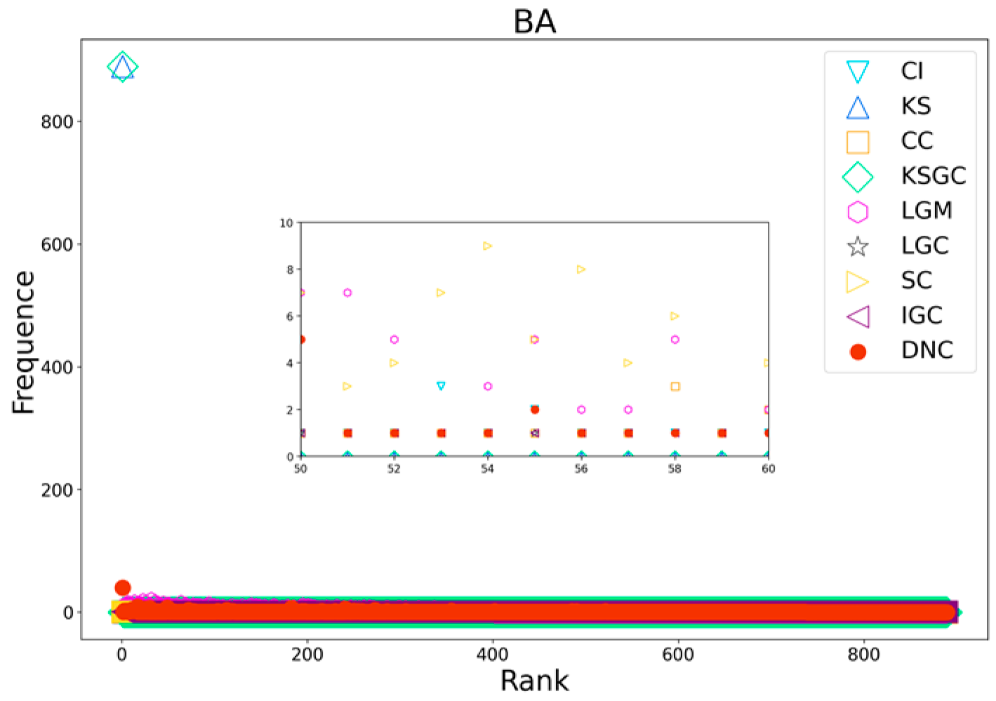 Applsci 14 00521 g009