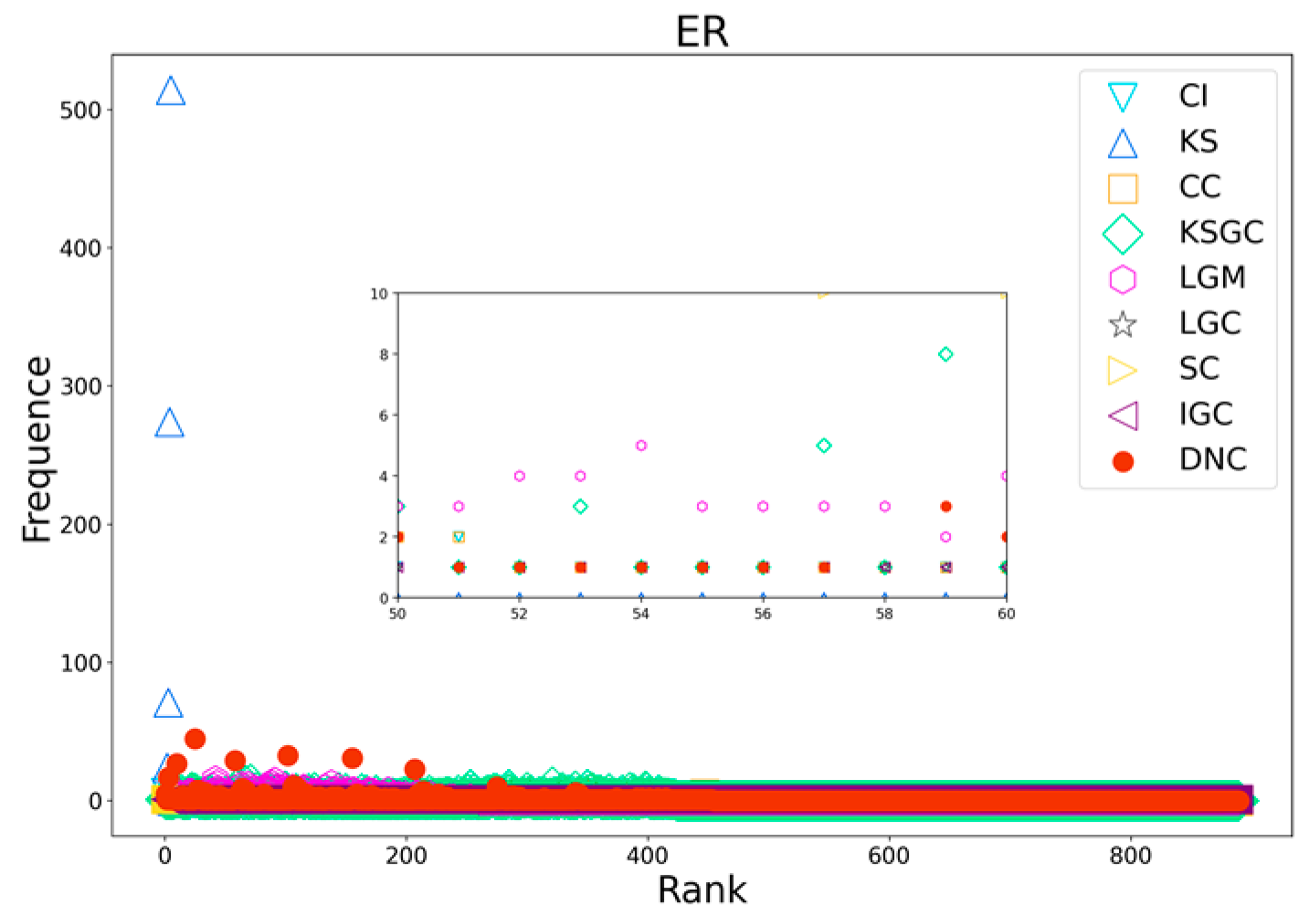 Applsci 14 00521 g010