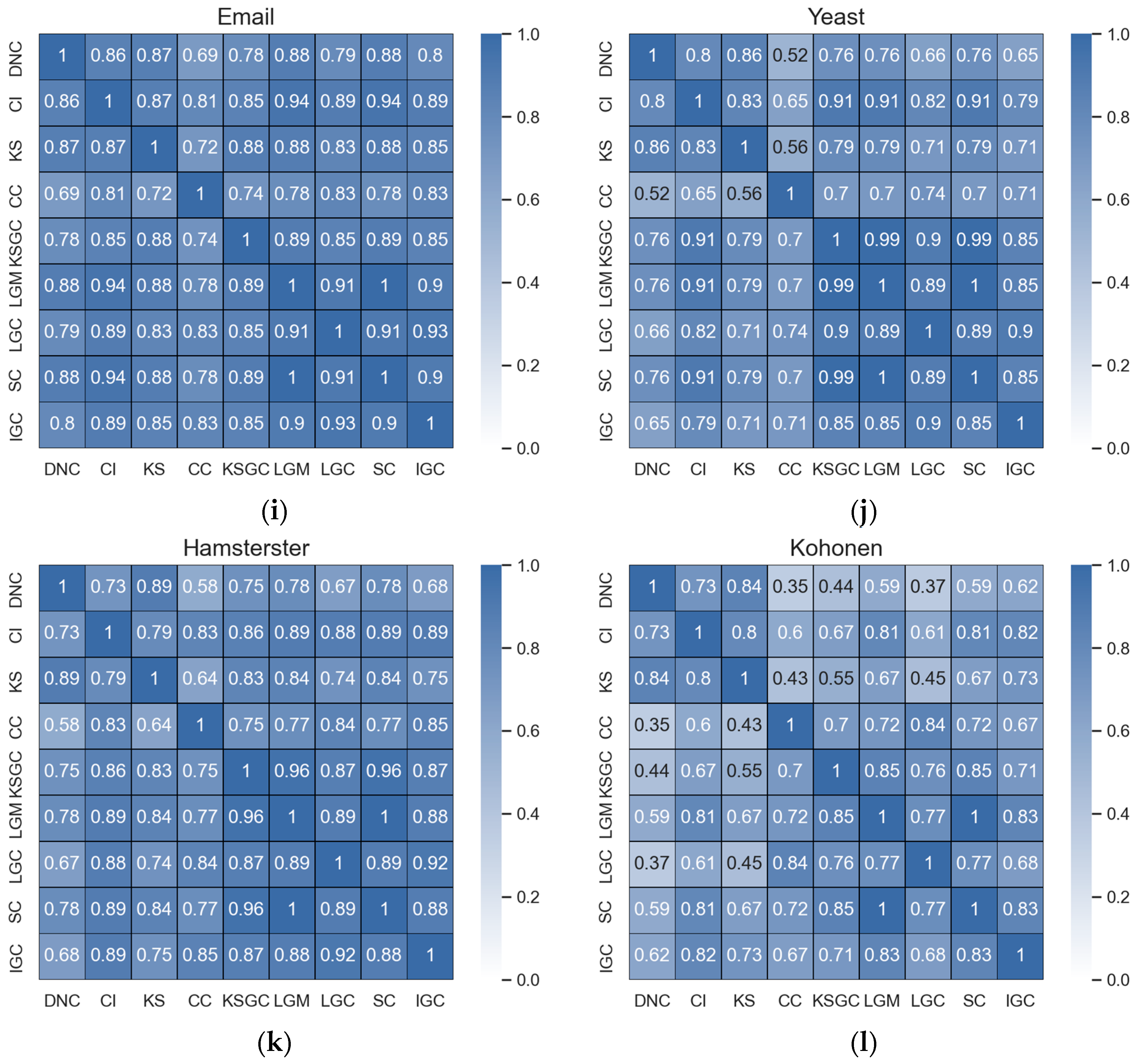 Applsci 14 00521 g0a1c