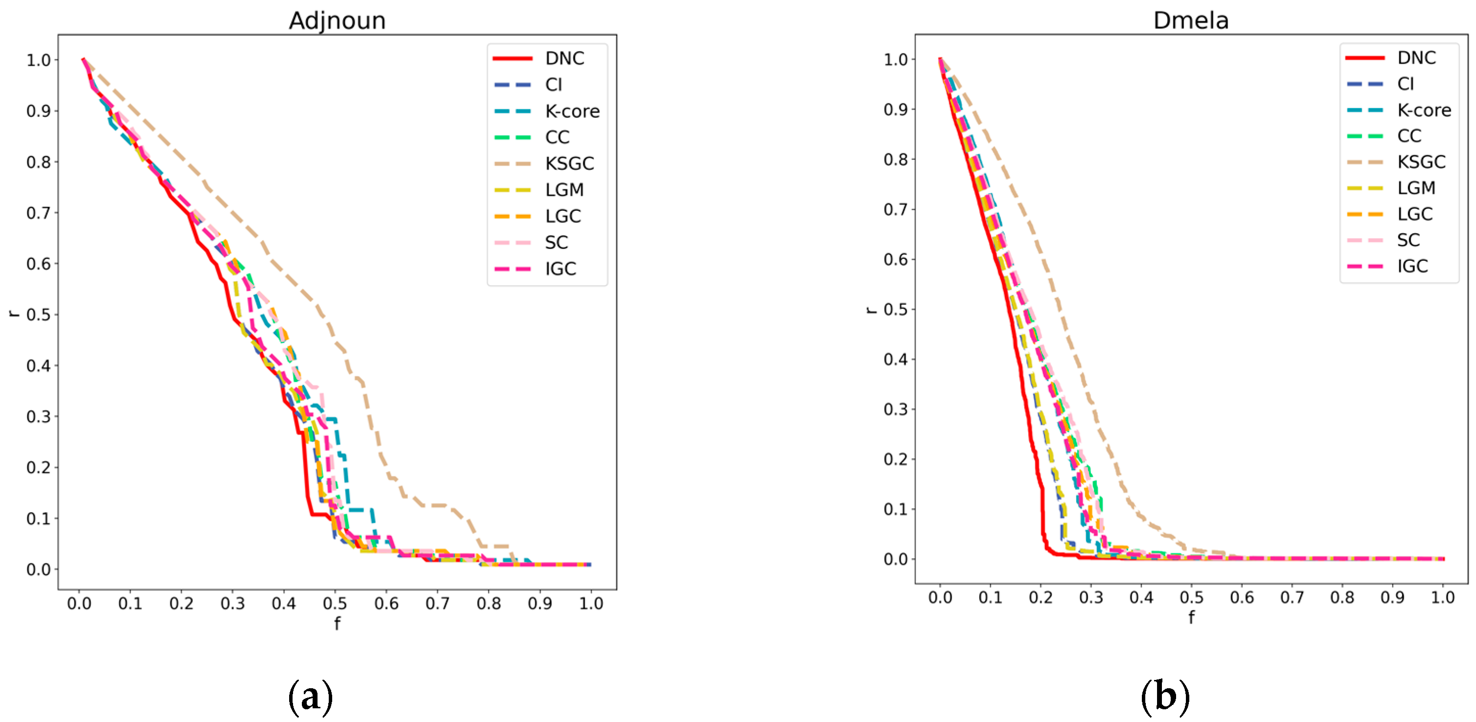 Applsci 14 00521 g0a2a