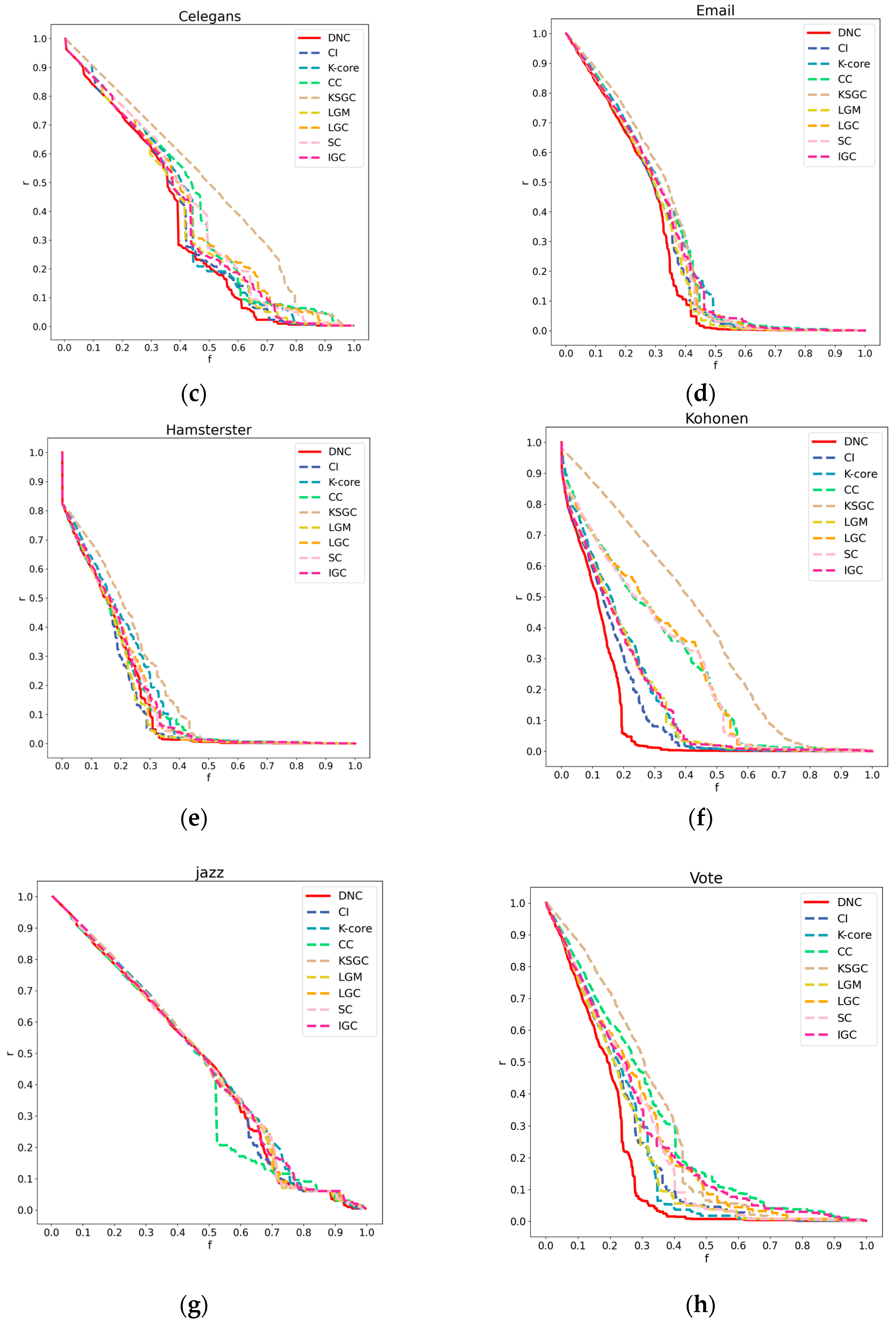 Applsci 14 00521 g0a2b