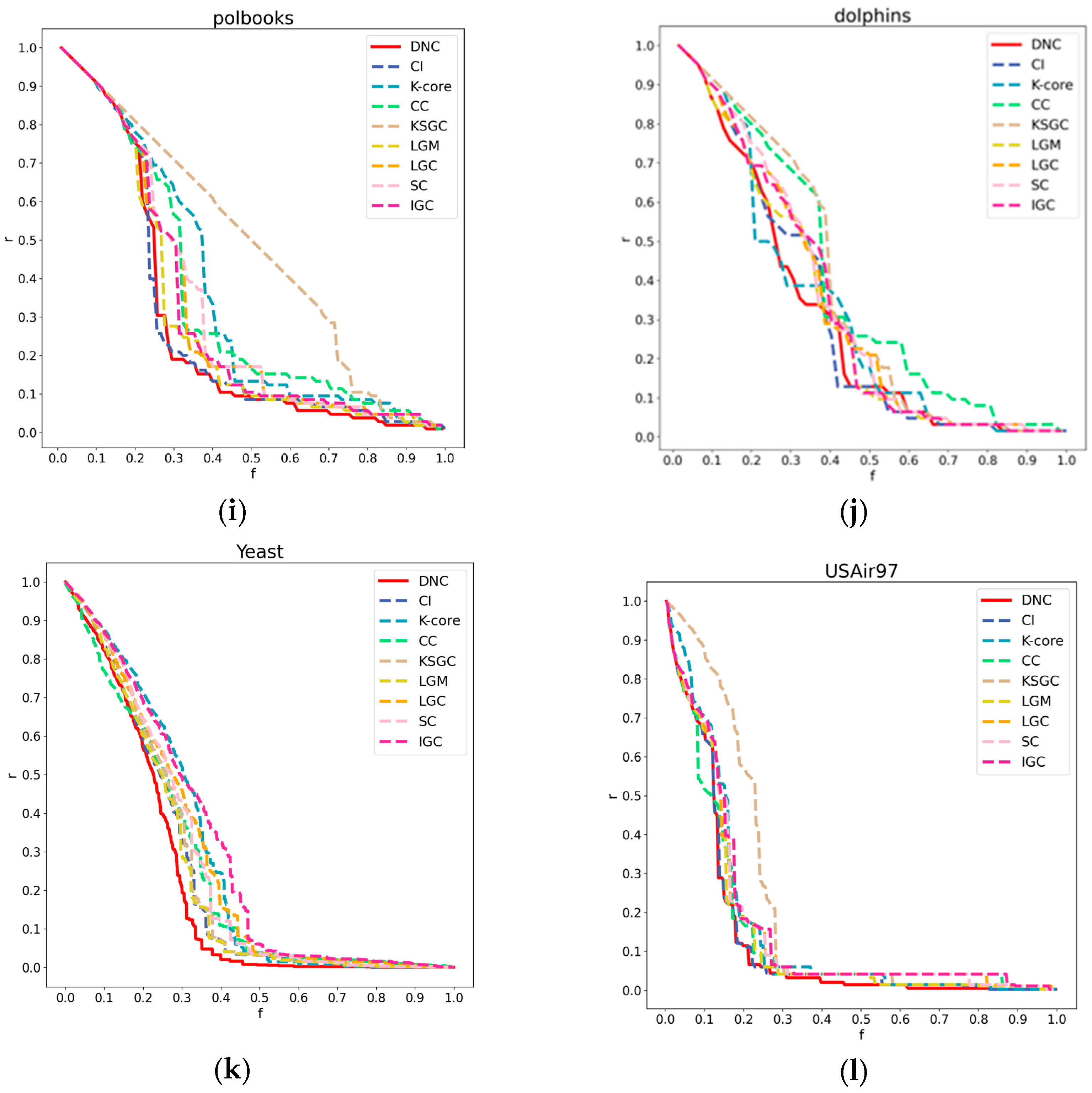 Applsci 14 00521 g0a2c