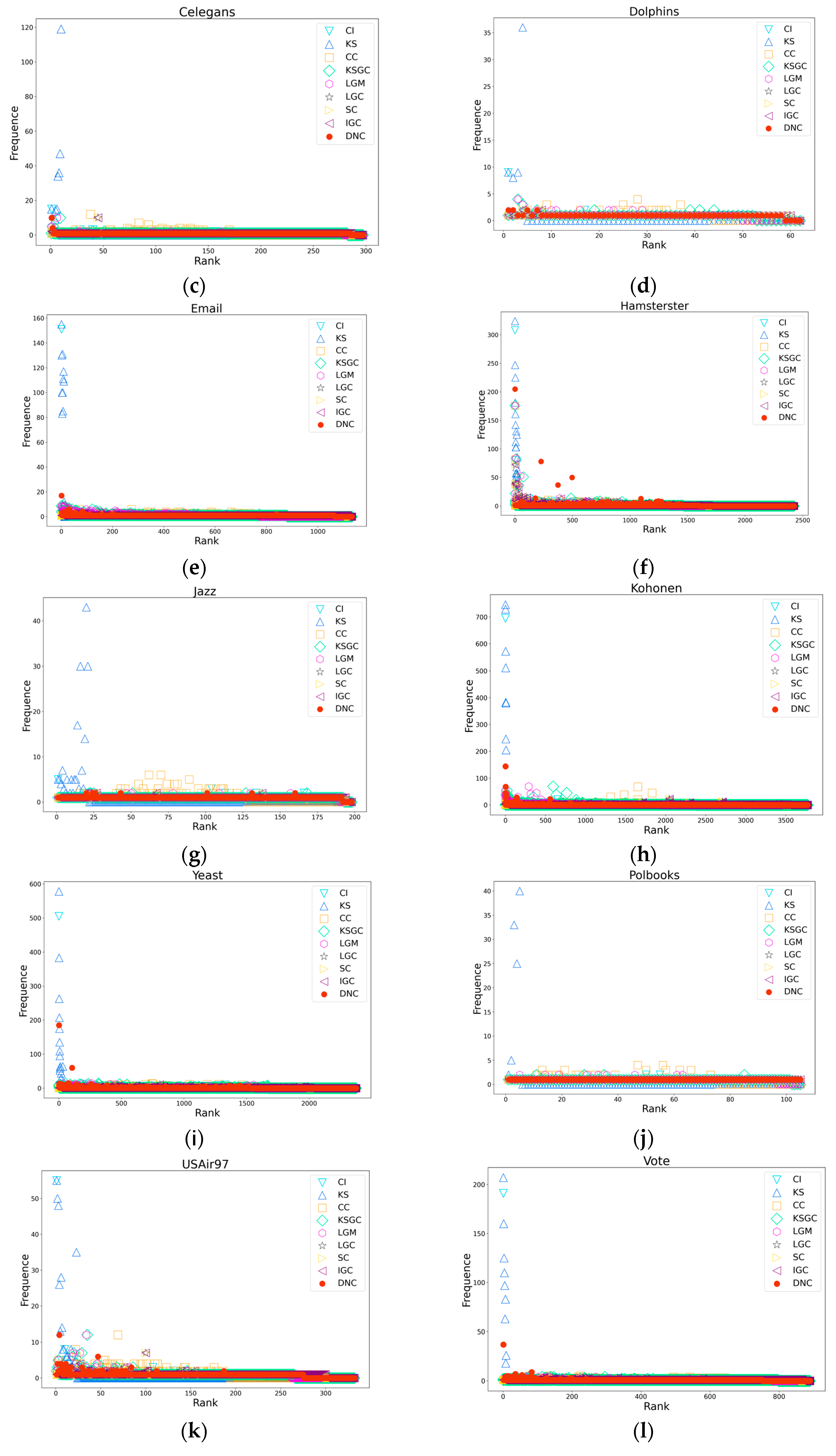 Applsci 14 00521 g0a3b