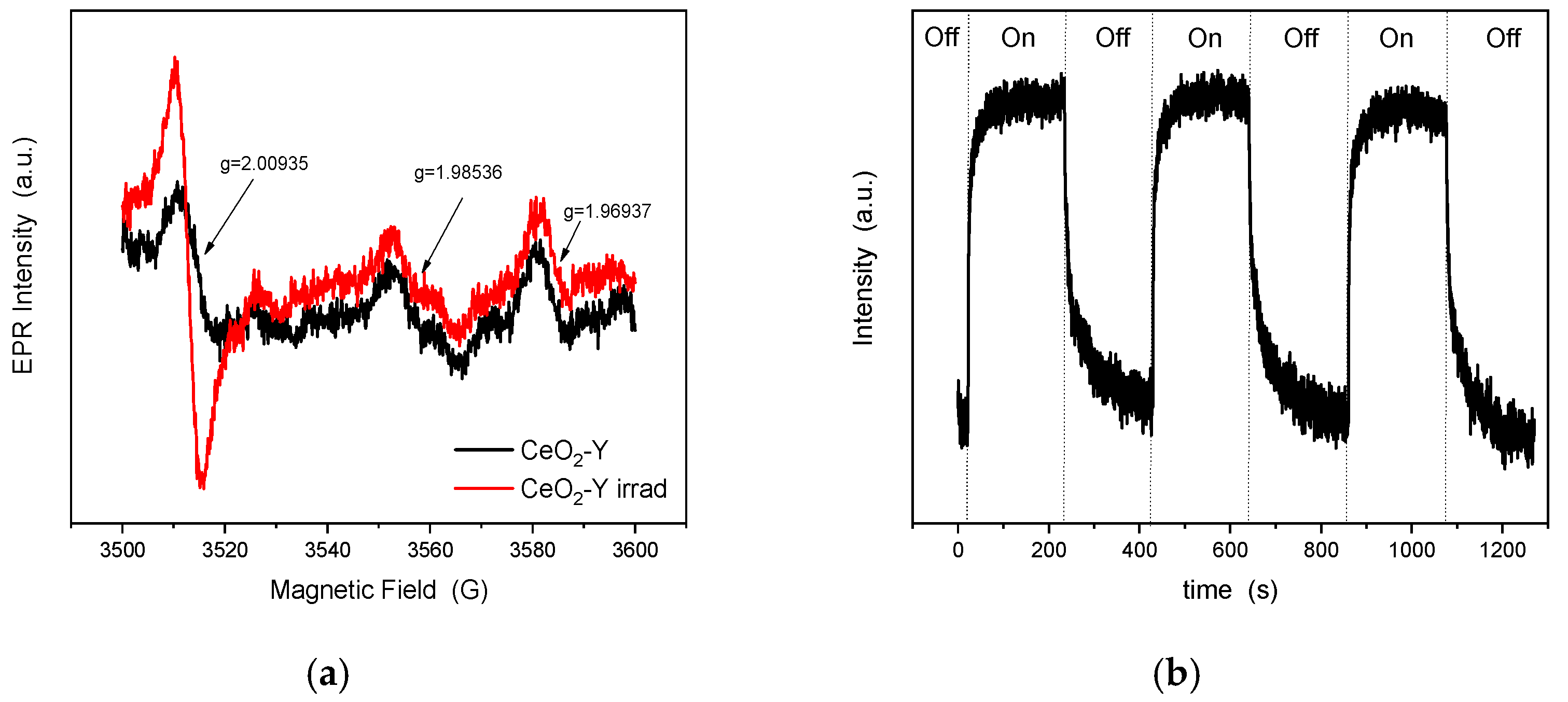 Applsci 14 00522 g005