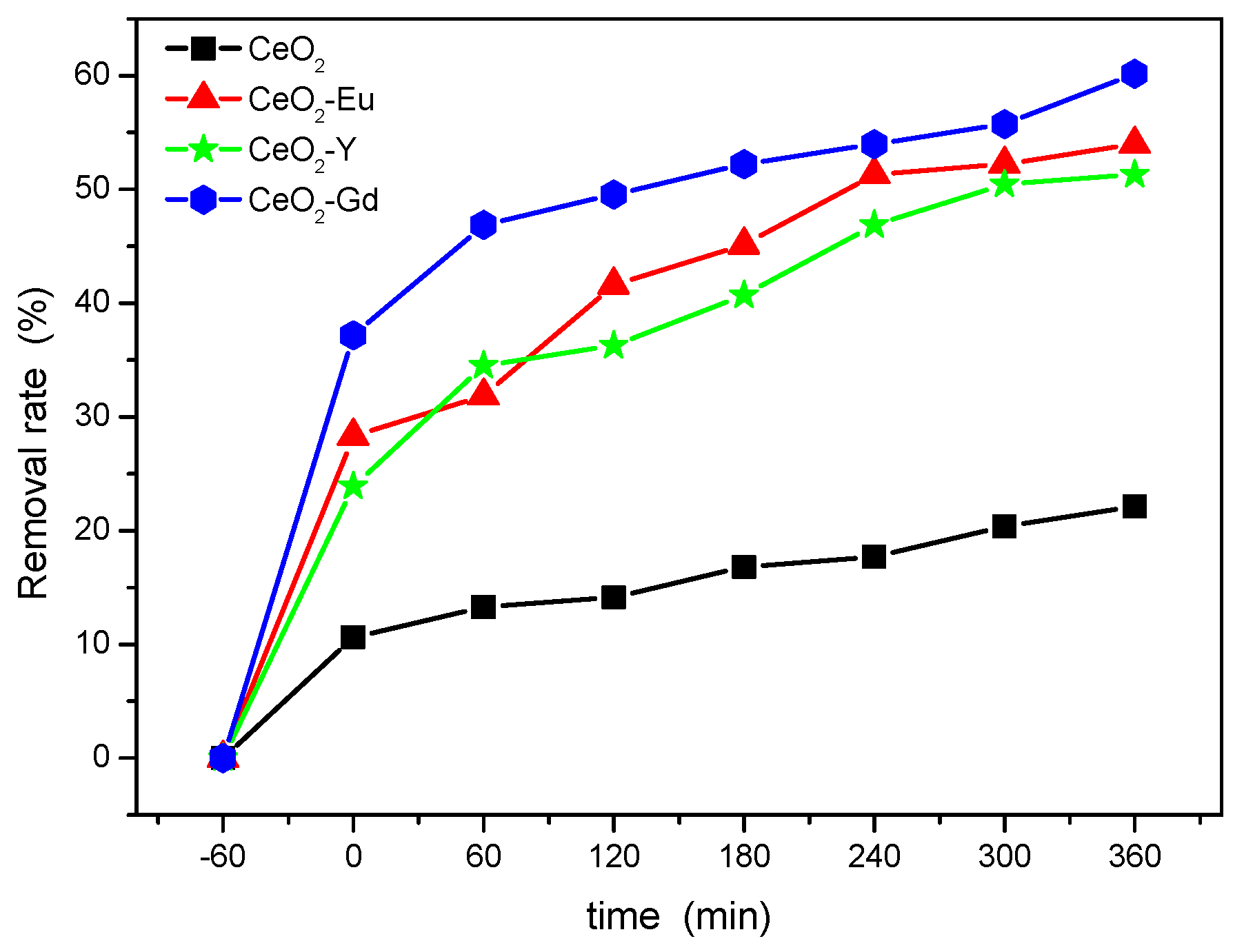 Applsci 14 00522 g007