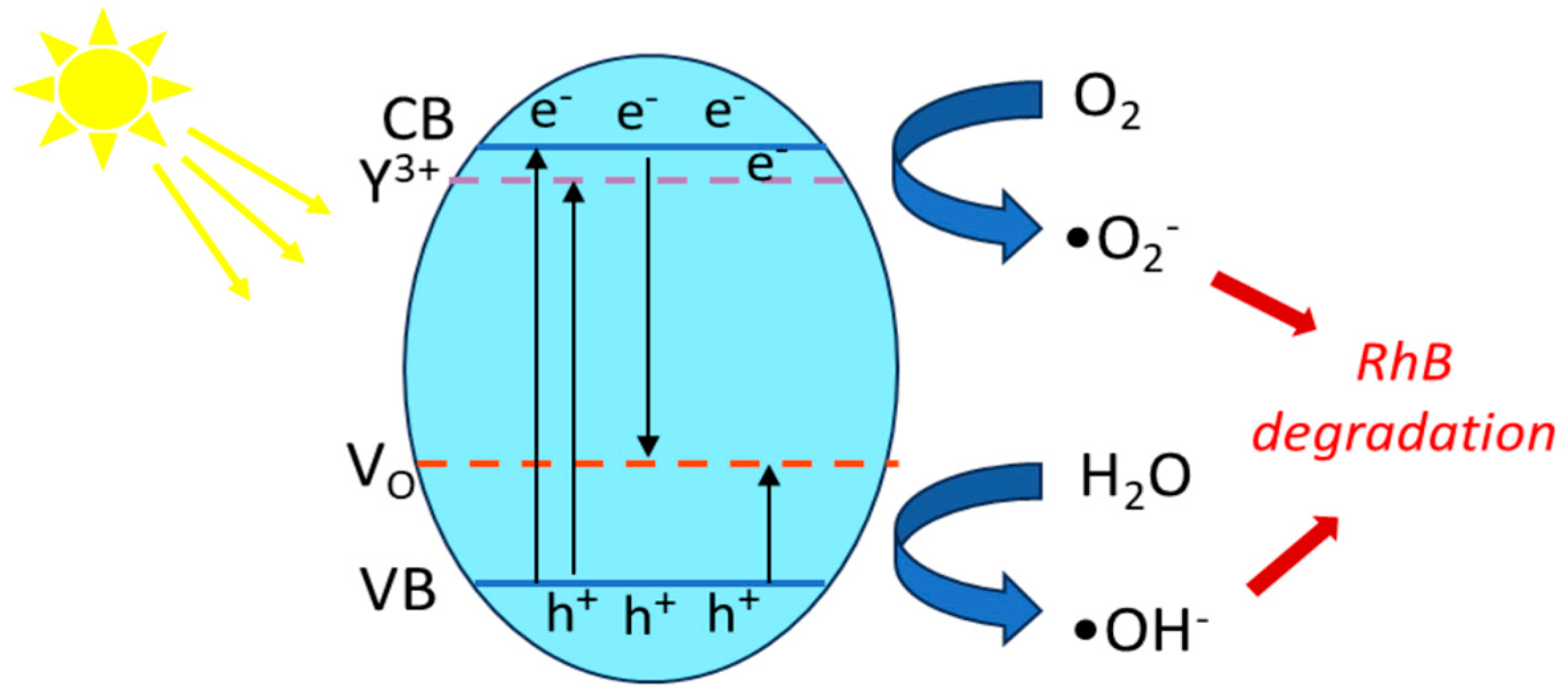 Applsci 14 00522 g011