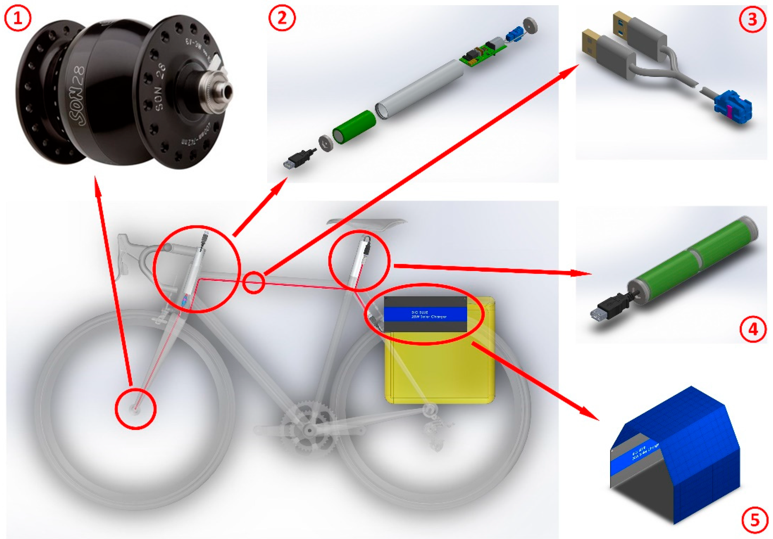 Charge Up For The Electrical Vehicle - Vaccaro Group